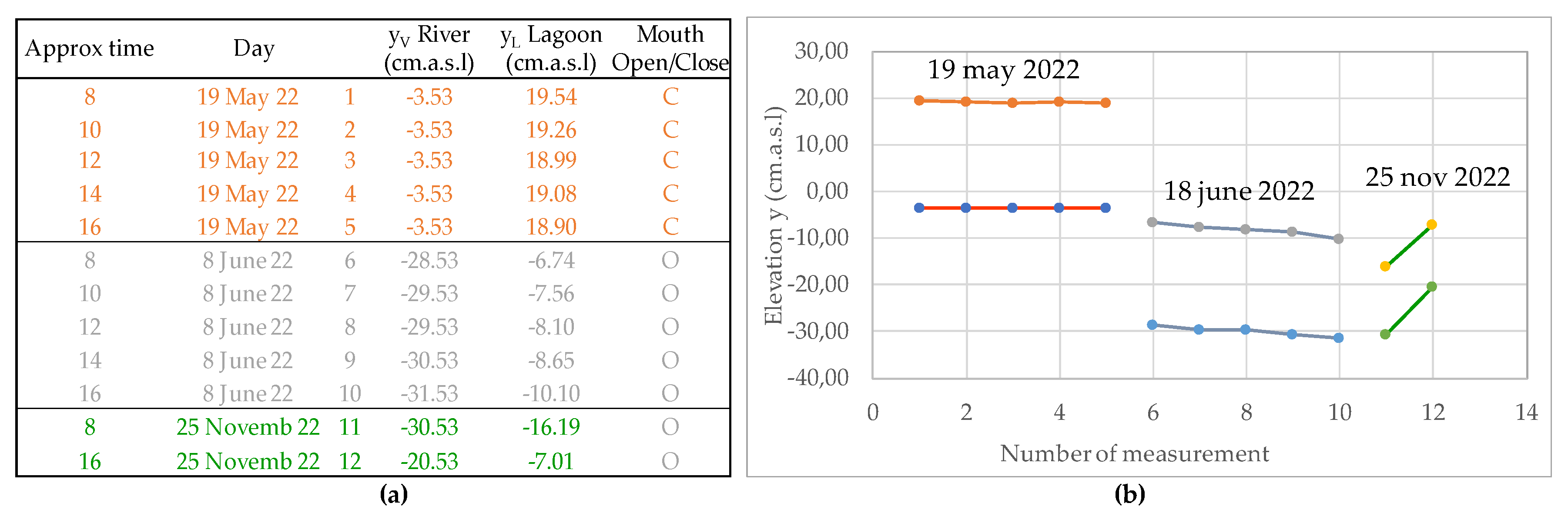 Preprints 111992 g019