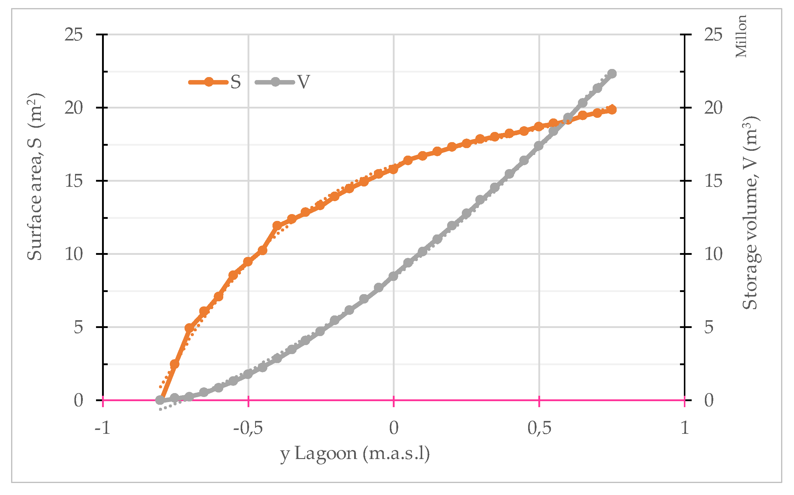 Preprints 111992 g023