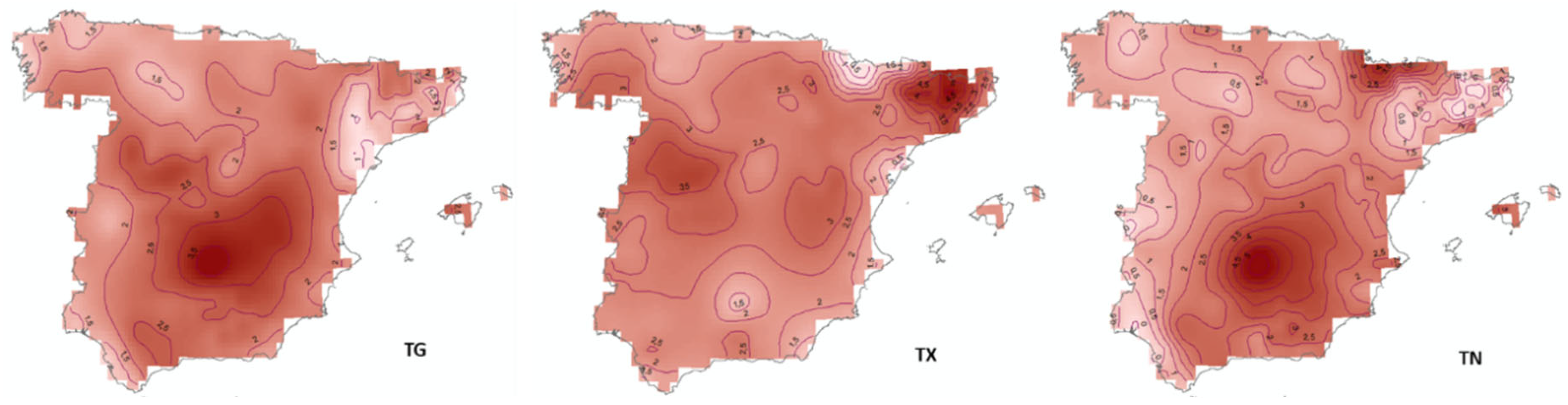 Preprints 118830 g005