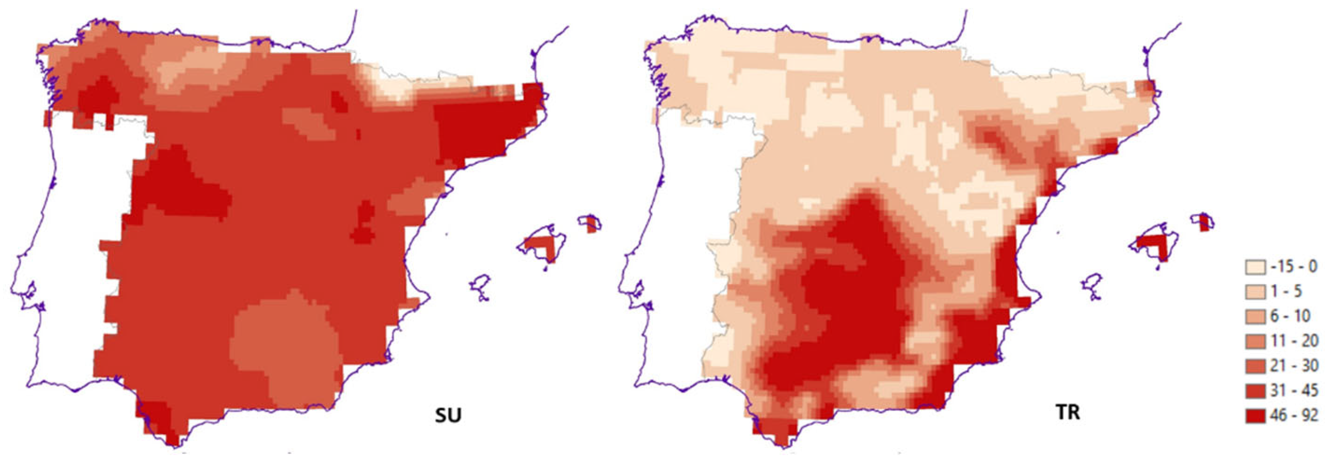 Preprints 118830 g006