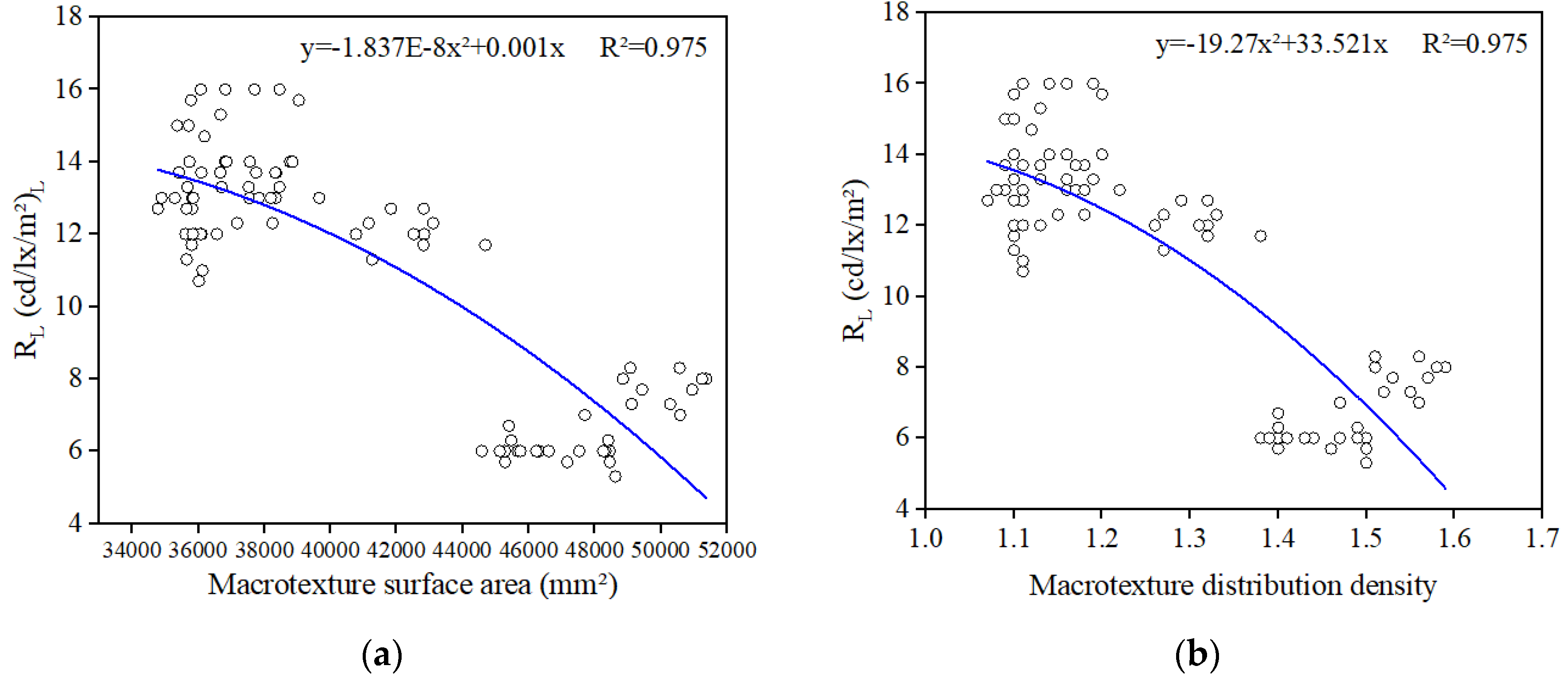 Preprints 88492 g008a