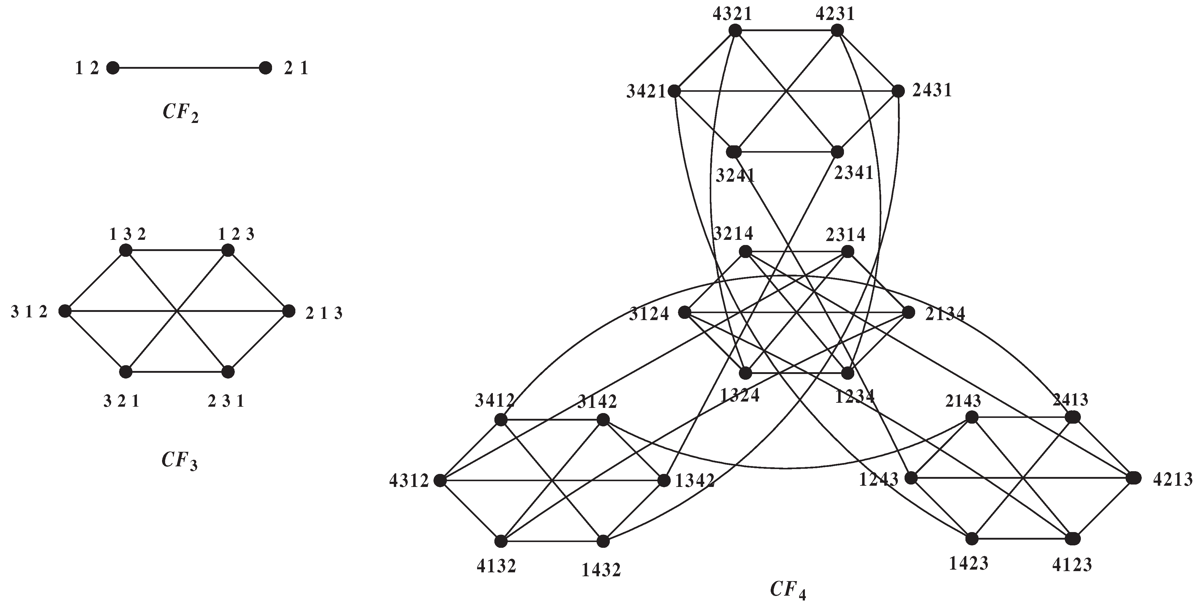 Preprints 90294 g001