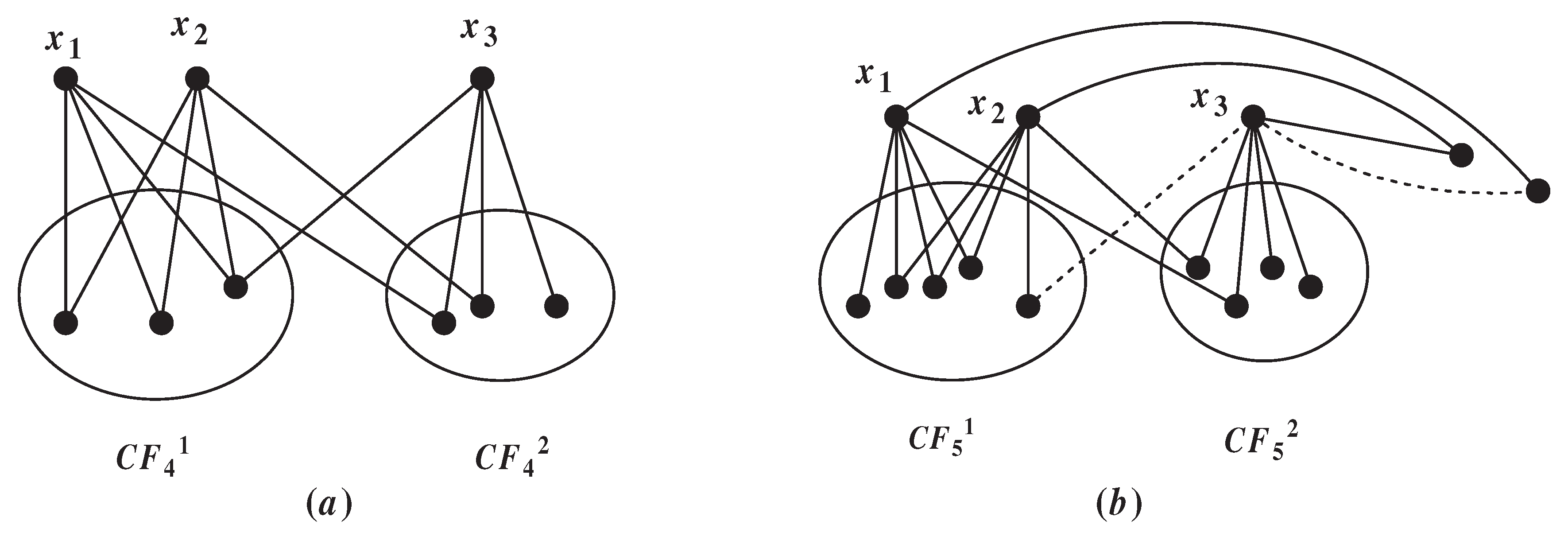 Preprints 90294 g002