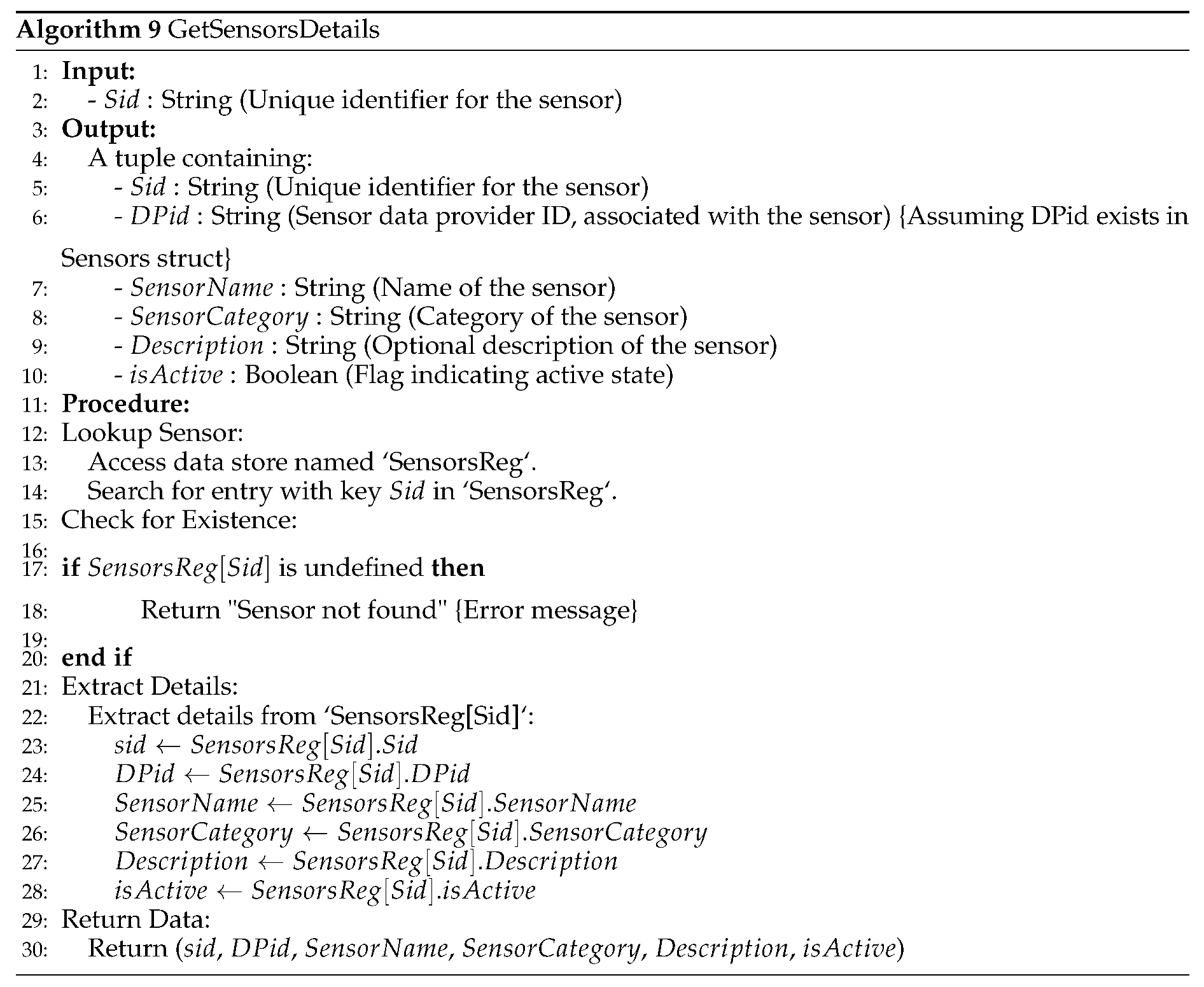 Preprints 108282 i010