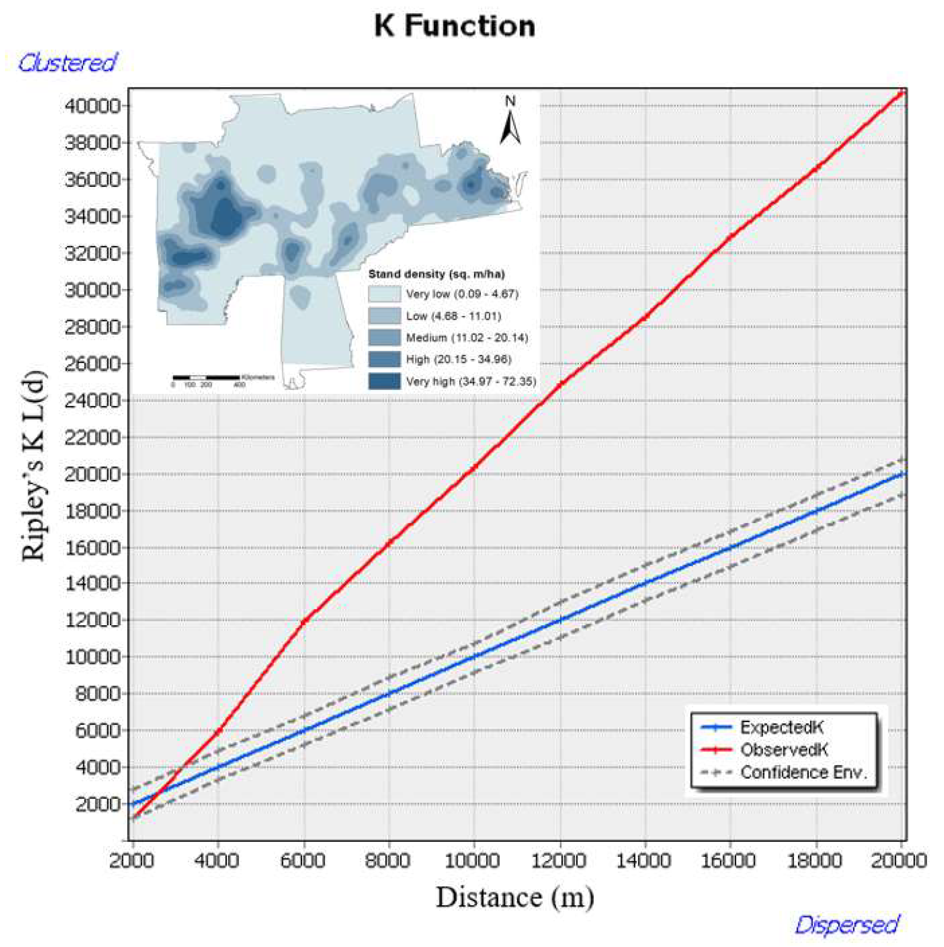 Preprints 86254 g002