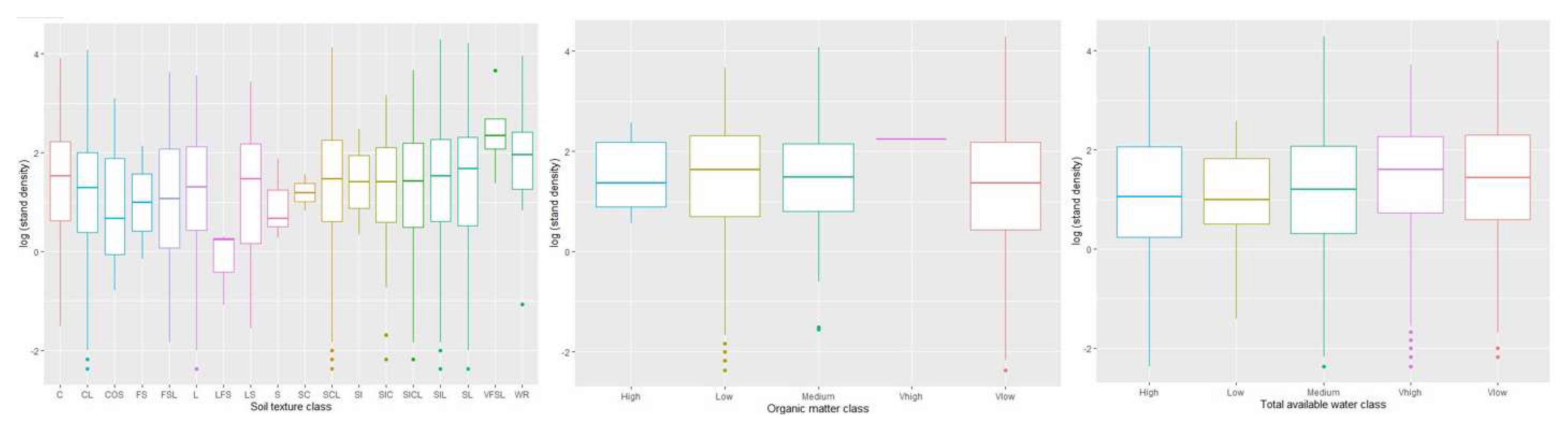 Preprints 86254 g004