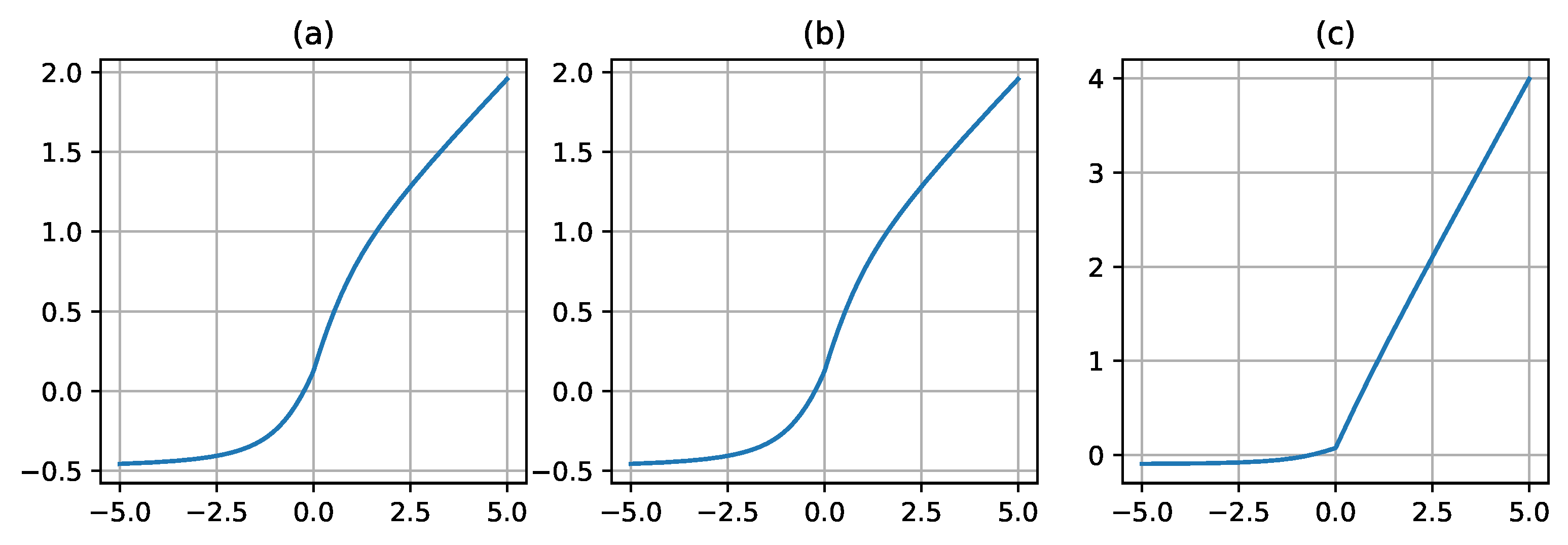 Preprints 67733 g004