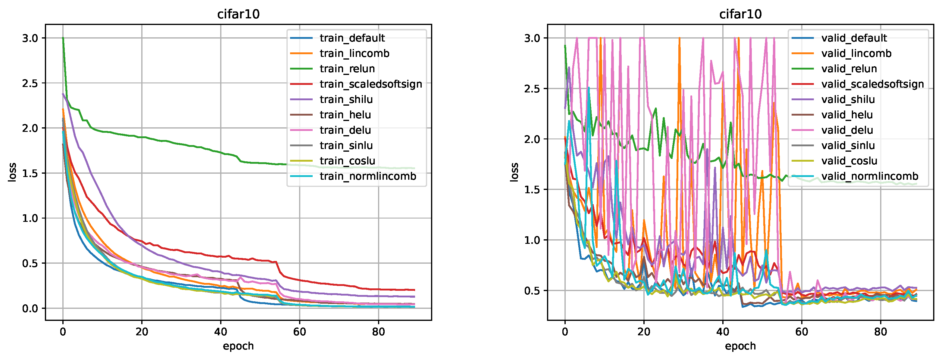 Preprints 67733 g013