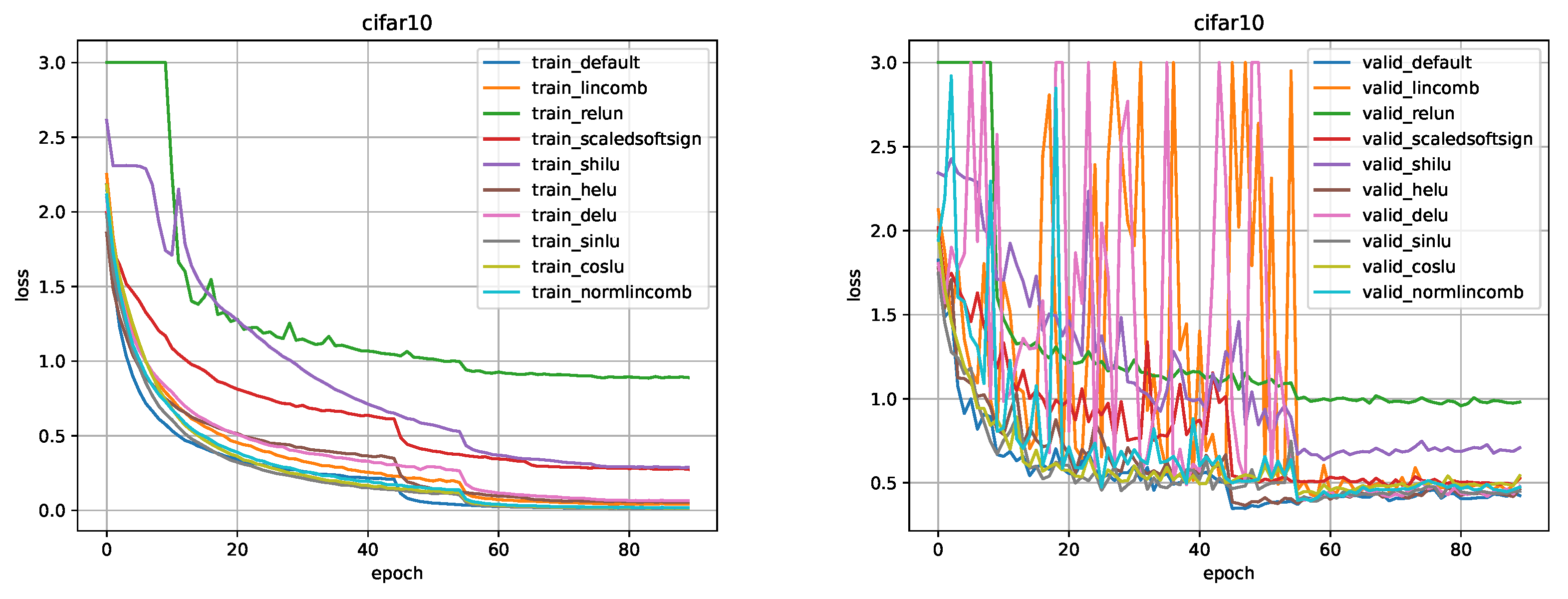 Preprints 67733 g014