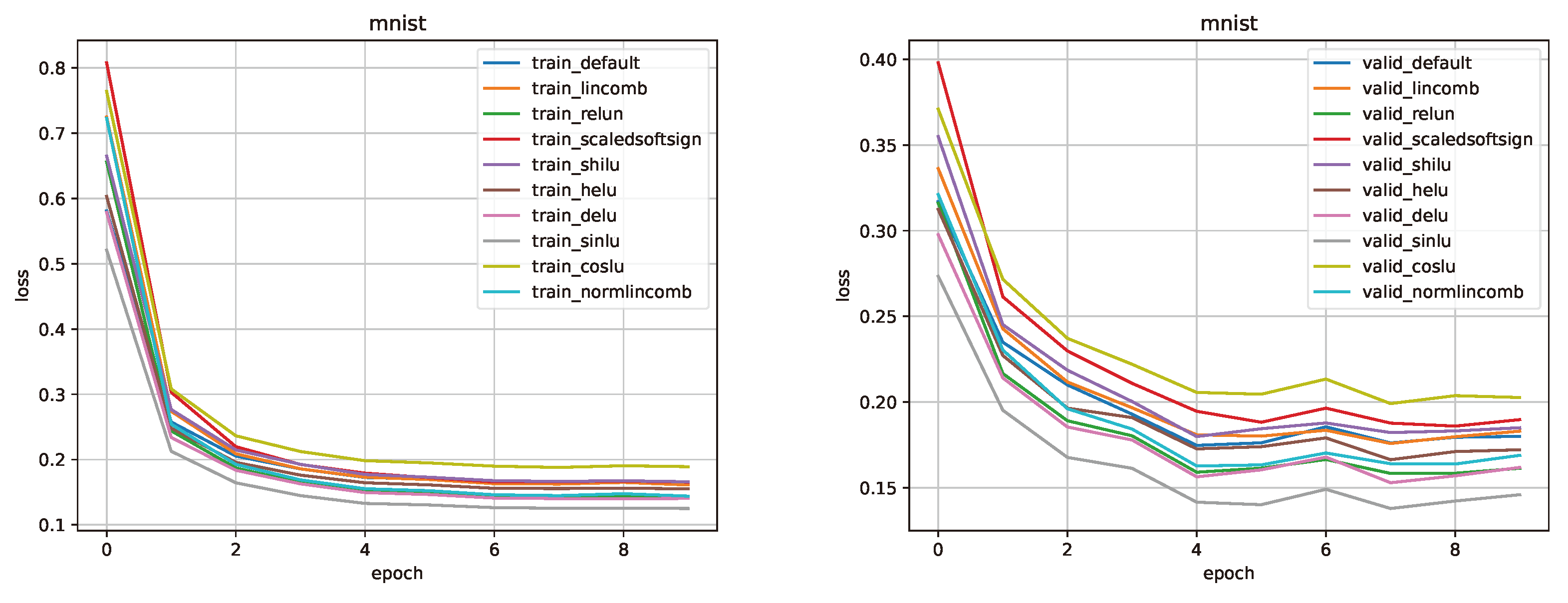 Preprints 67733 g016