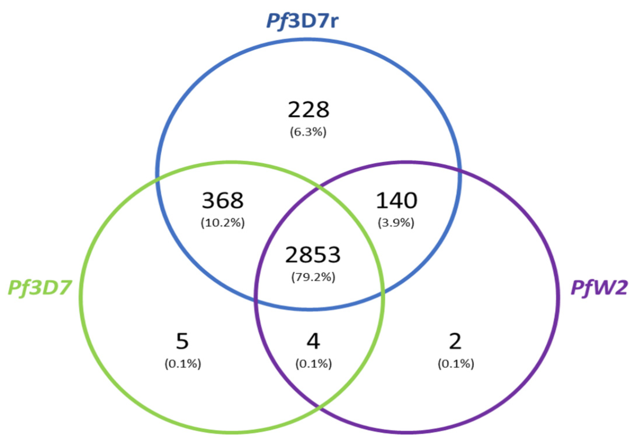 Preprints 96143 g005