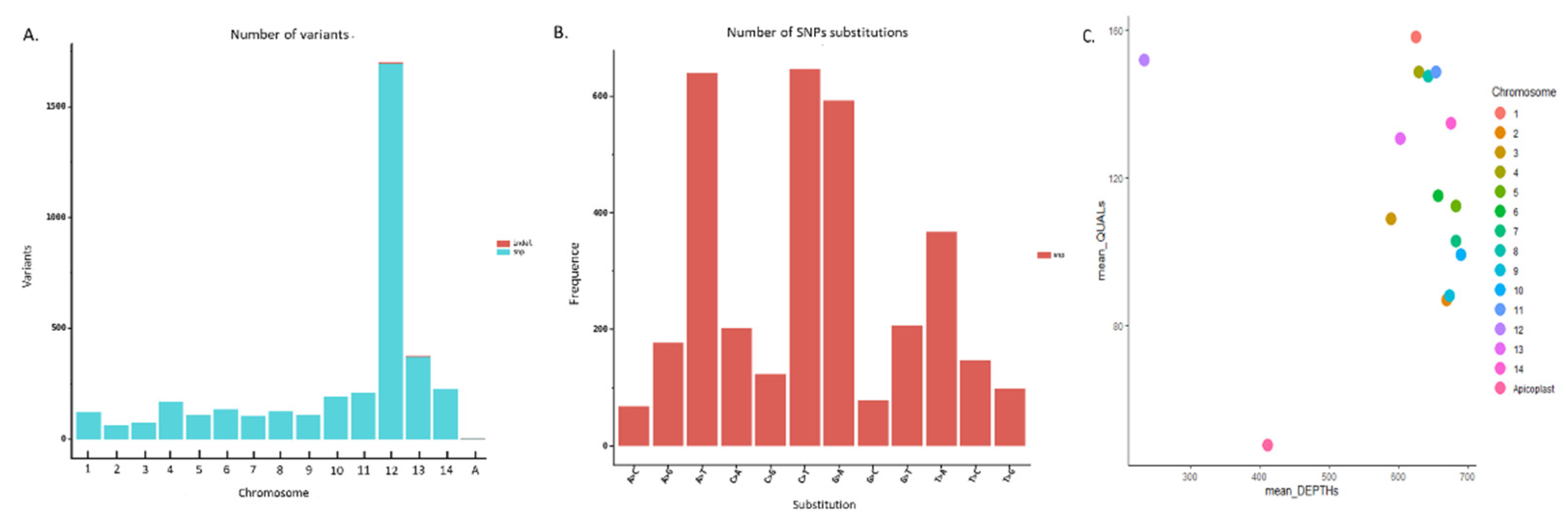 Preprints 96143 g006