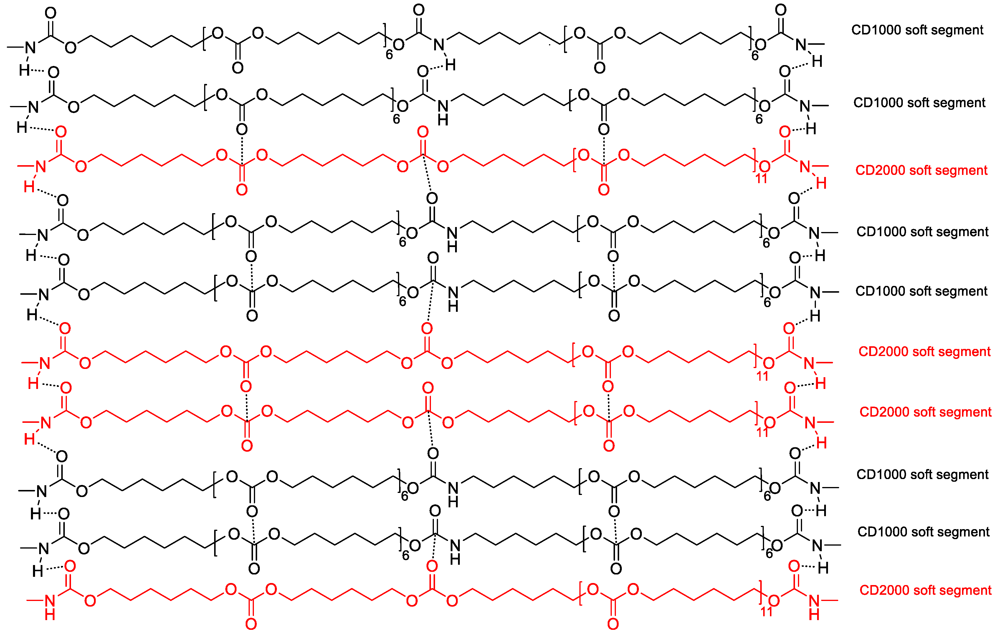 Preprints 120446 g015