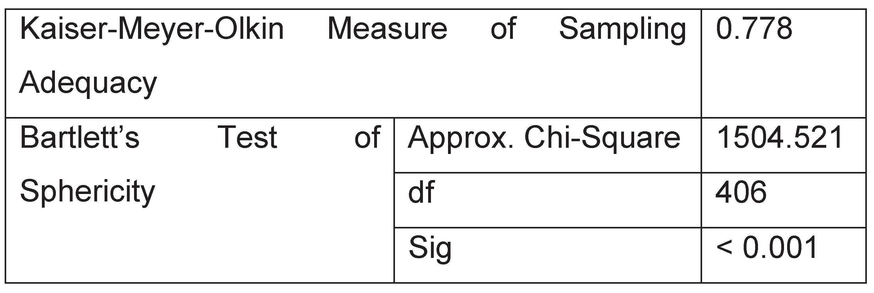 Preprints 103219 i001