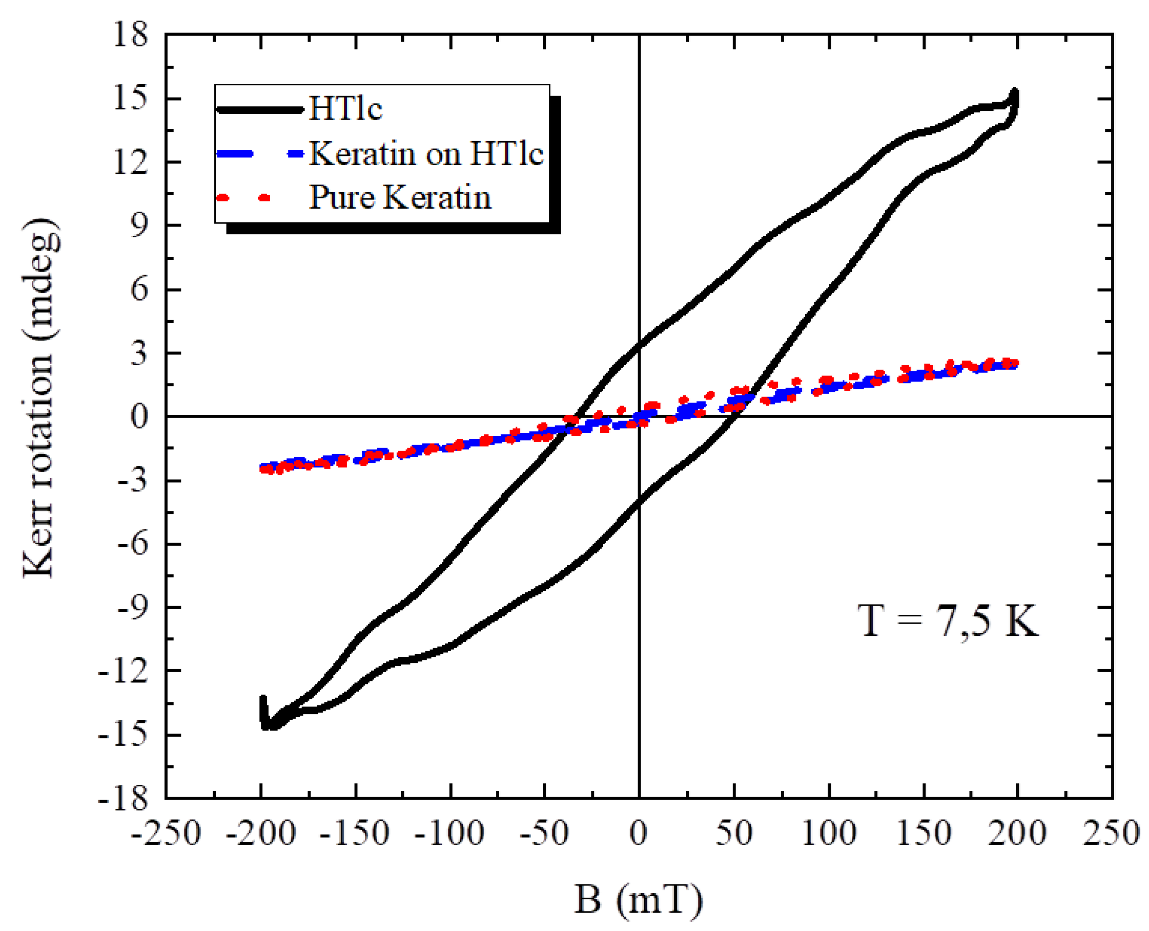 Preprints 75825 g009