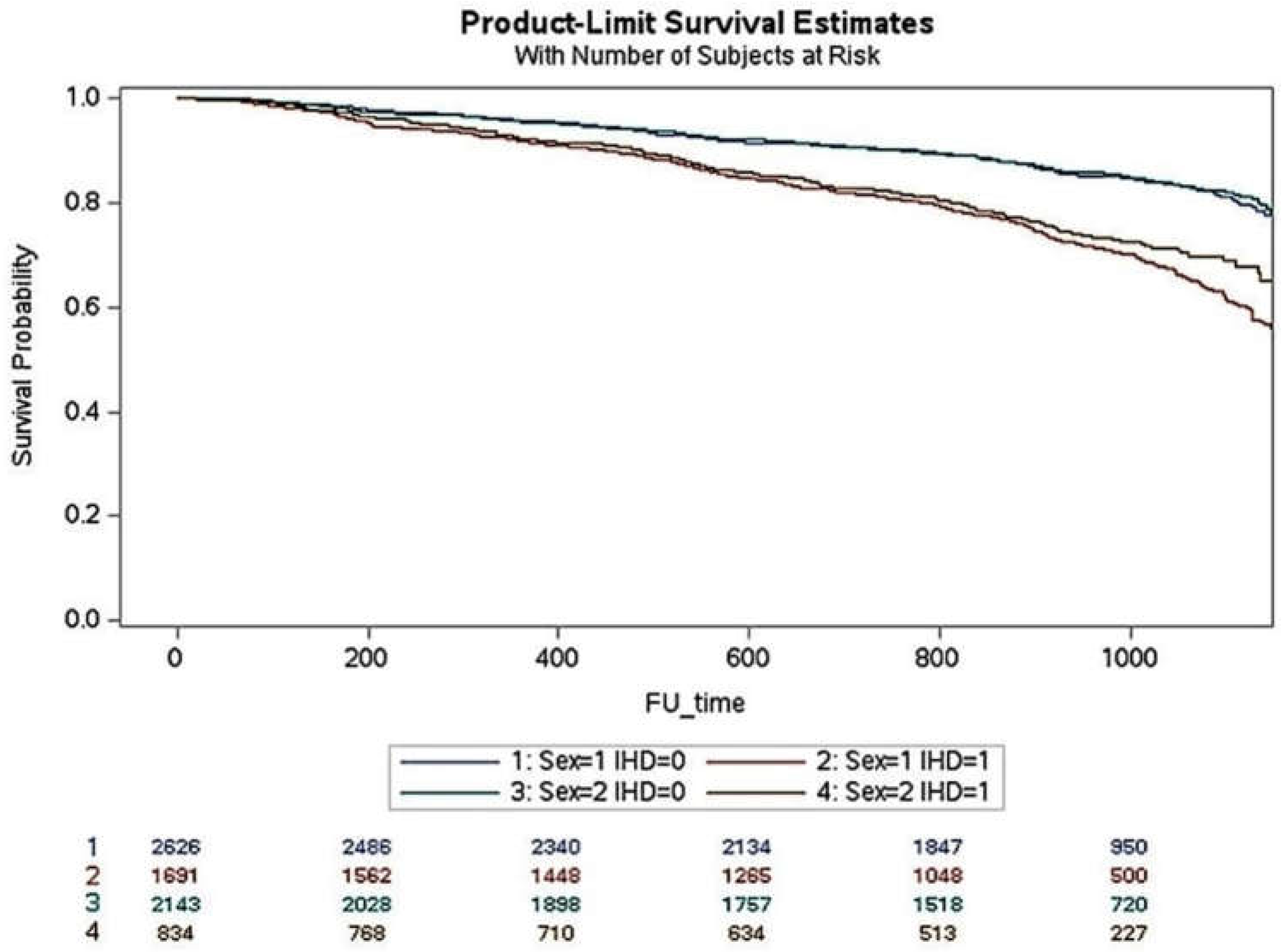 Preprints 77816 g001