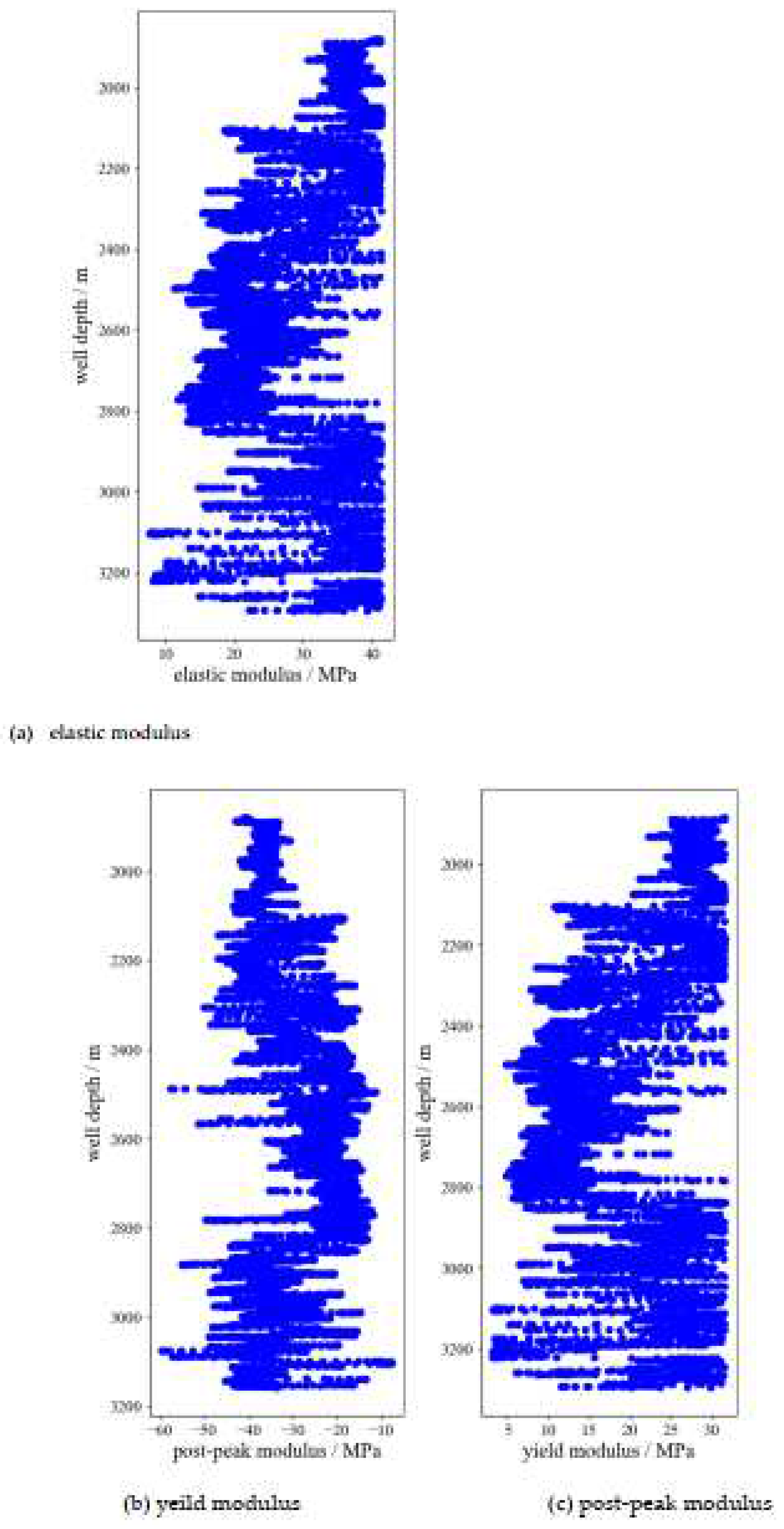 Preprints 91714 g007