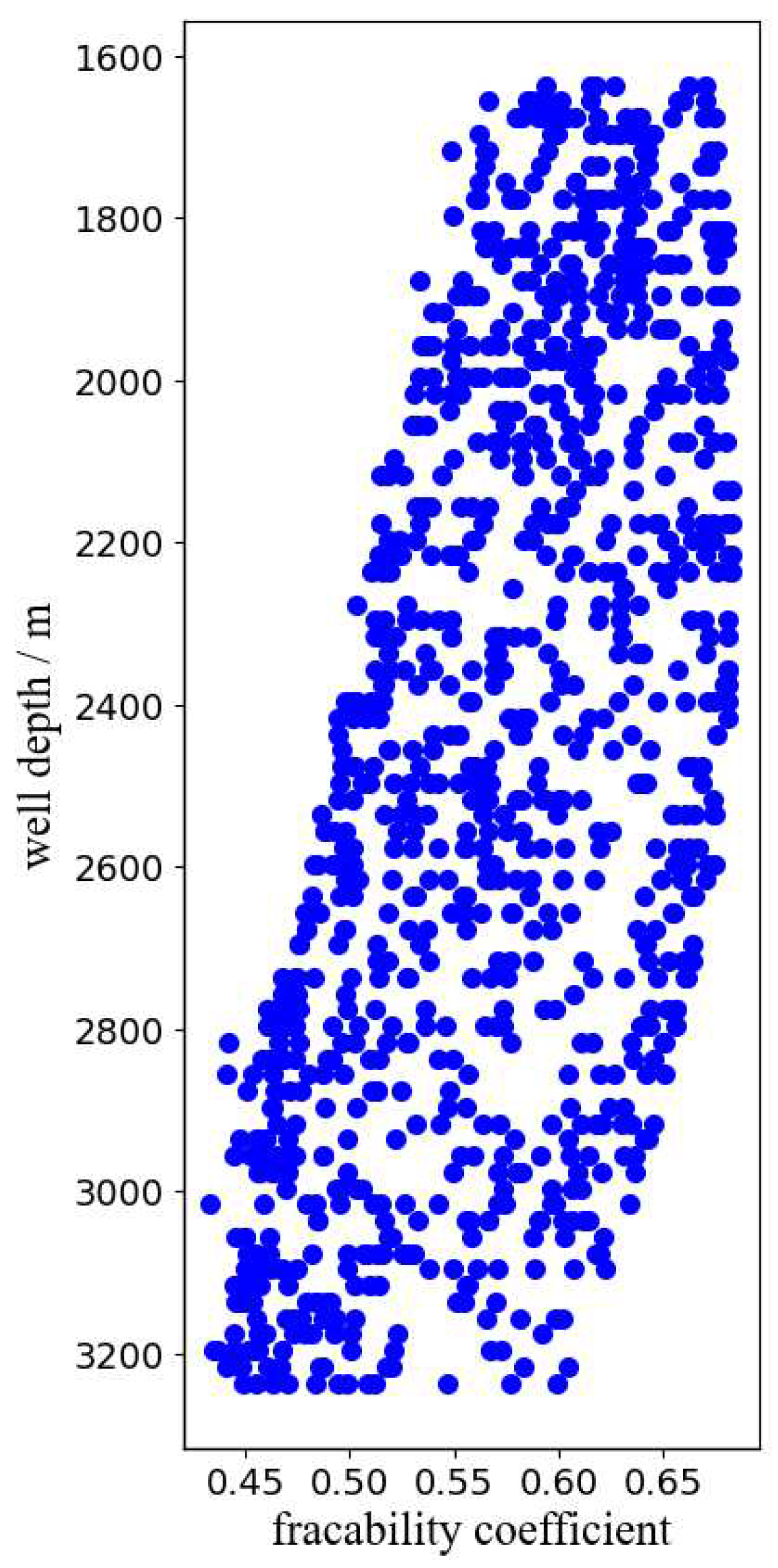 Preprints 91714 g008