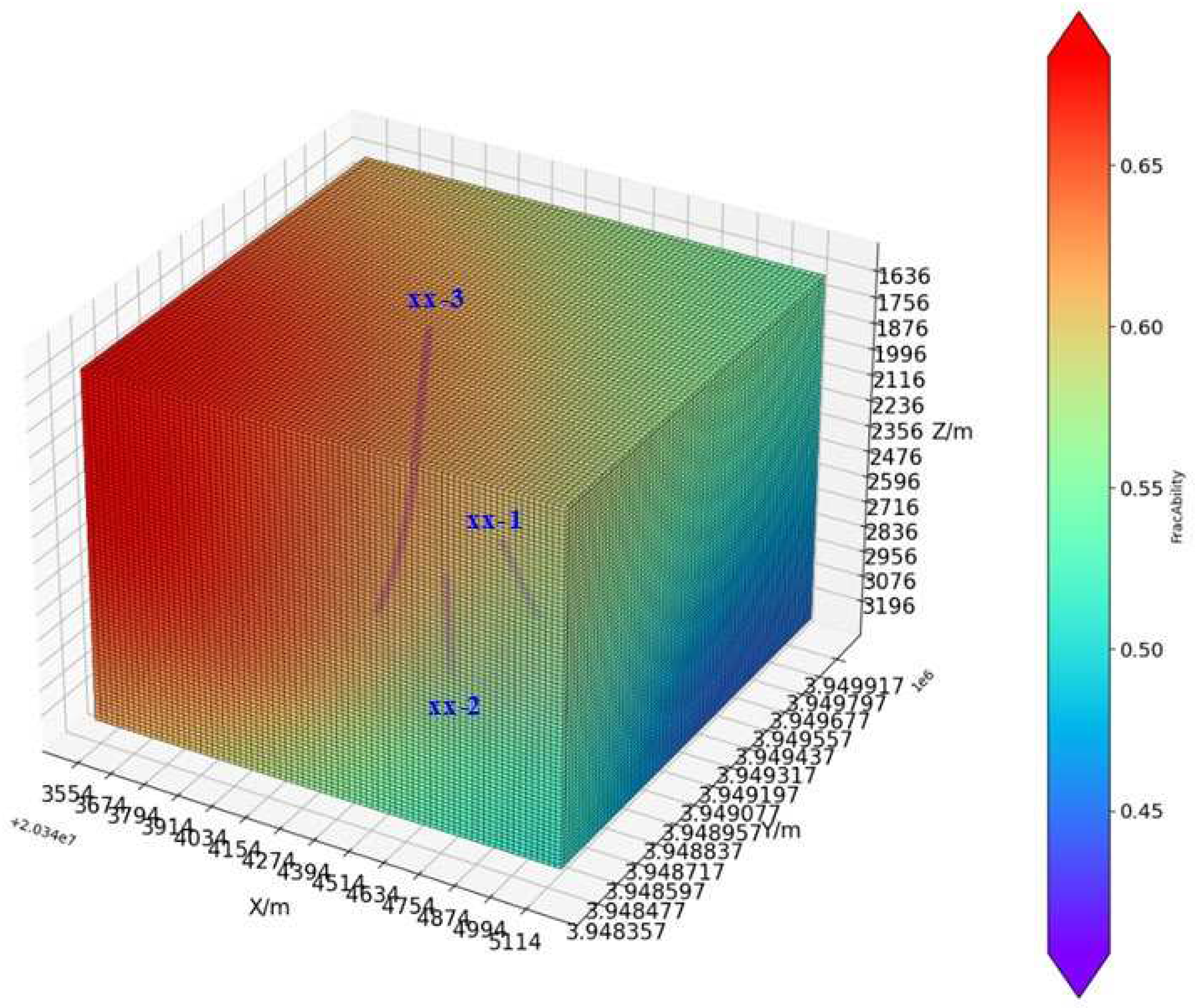 Preprints 91714 g009