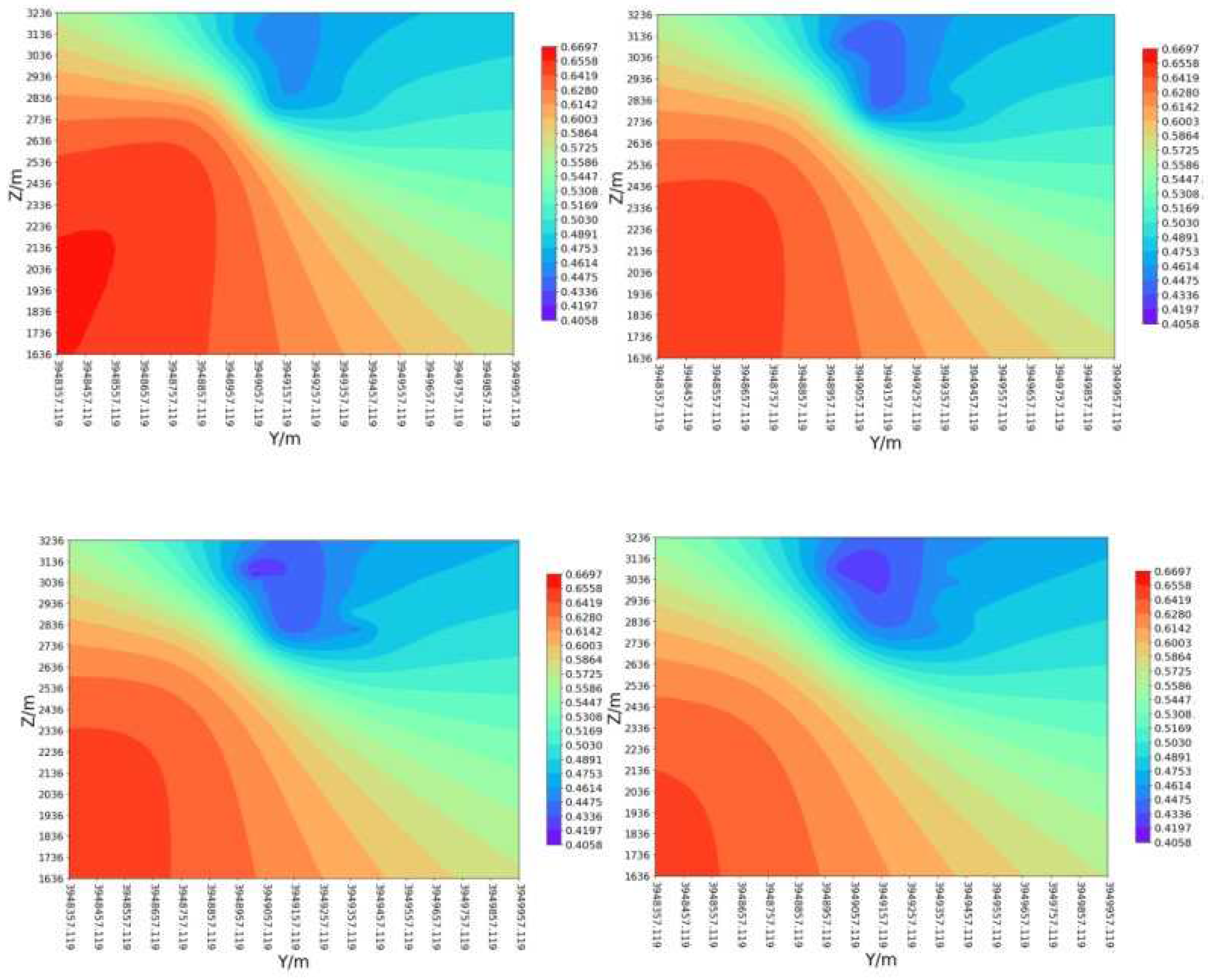 Preprints 91714 g010