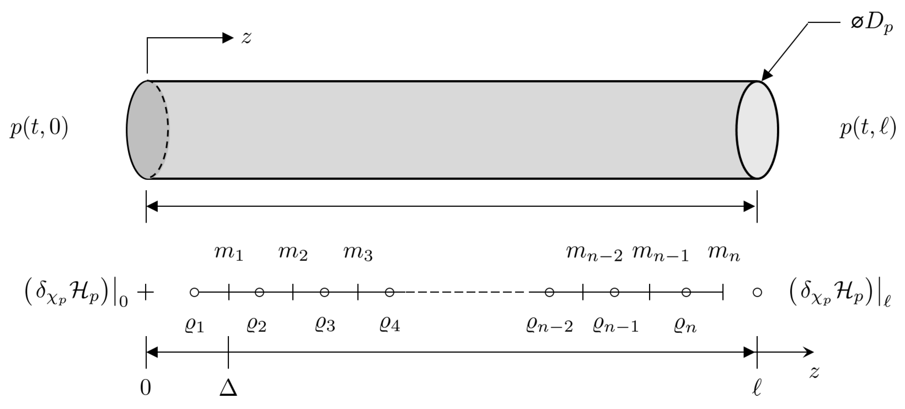 Preprints 107578 g010