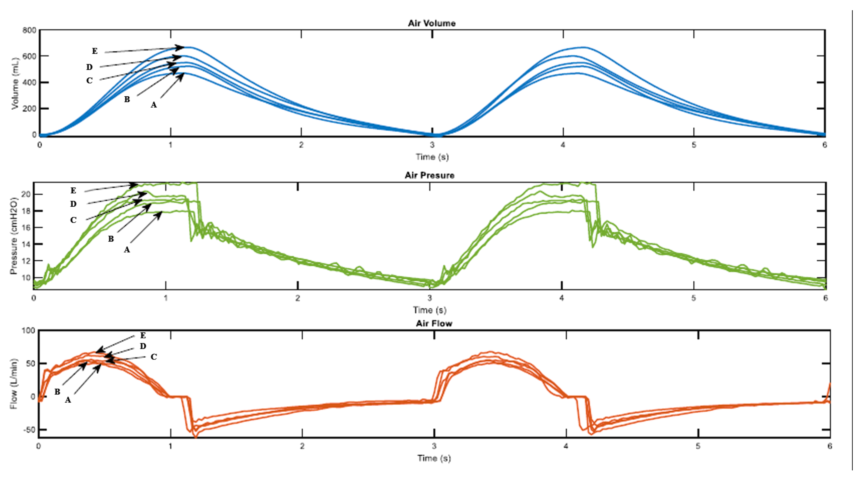 Preprints 107578 g012