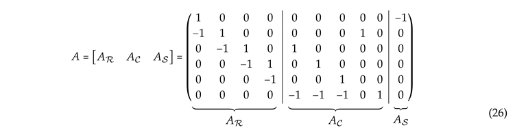 Preprints 107578 i002