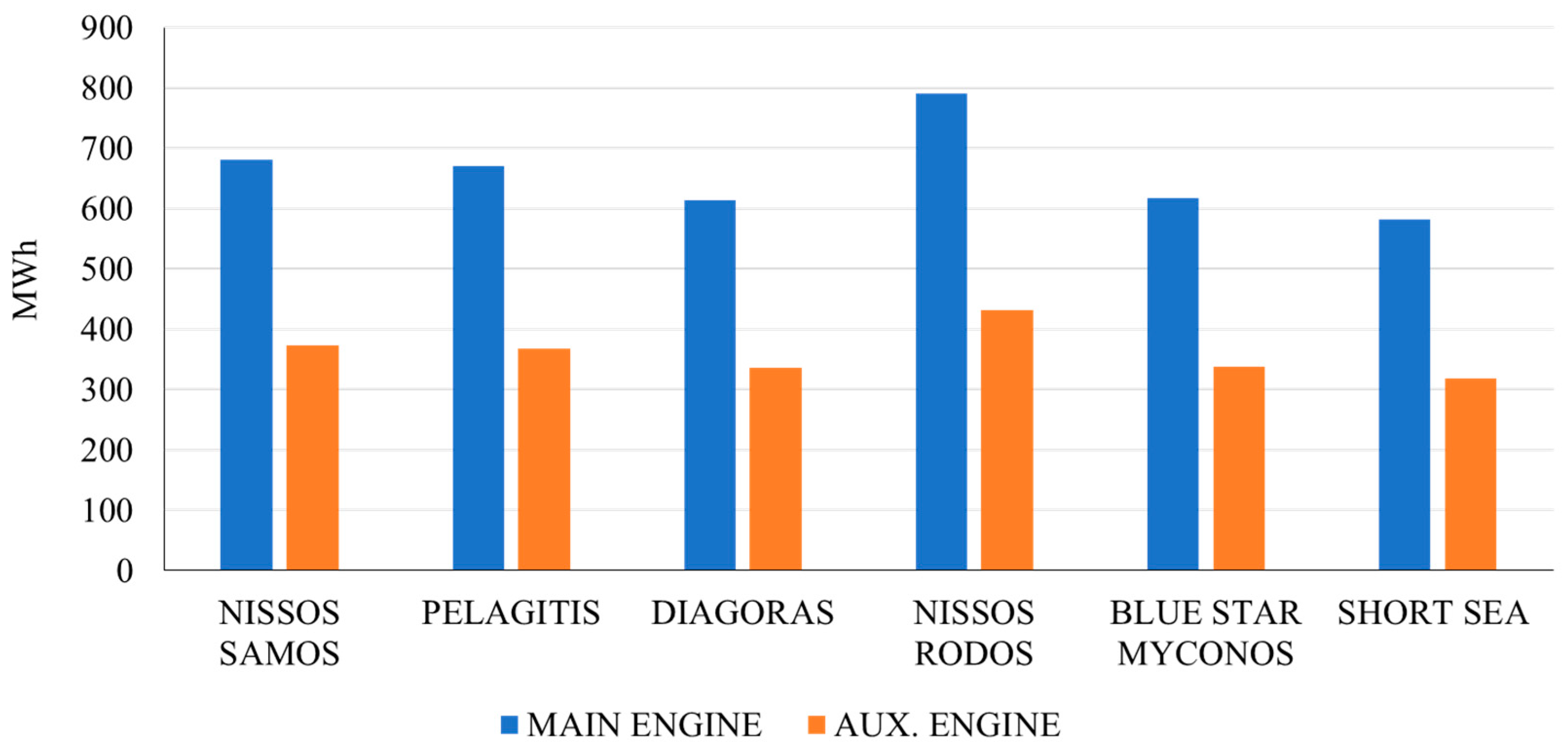 Preprints 93766 g004