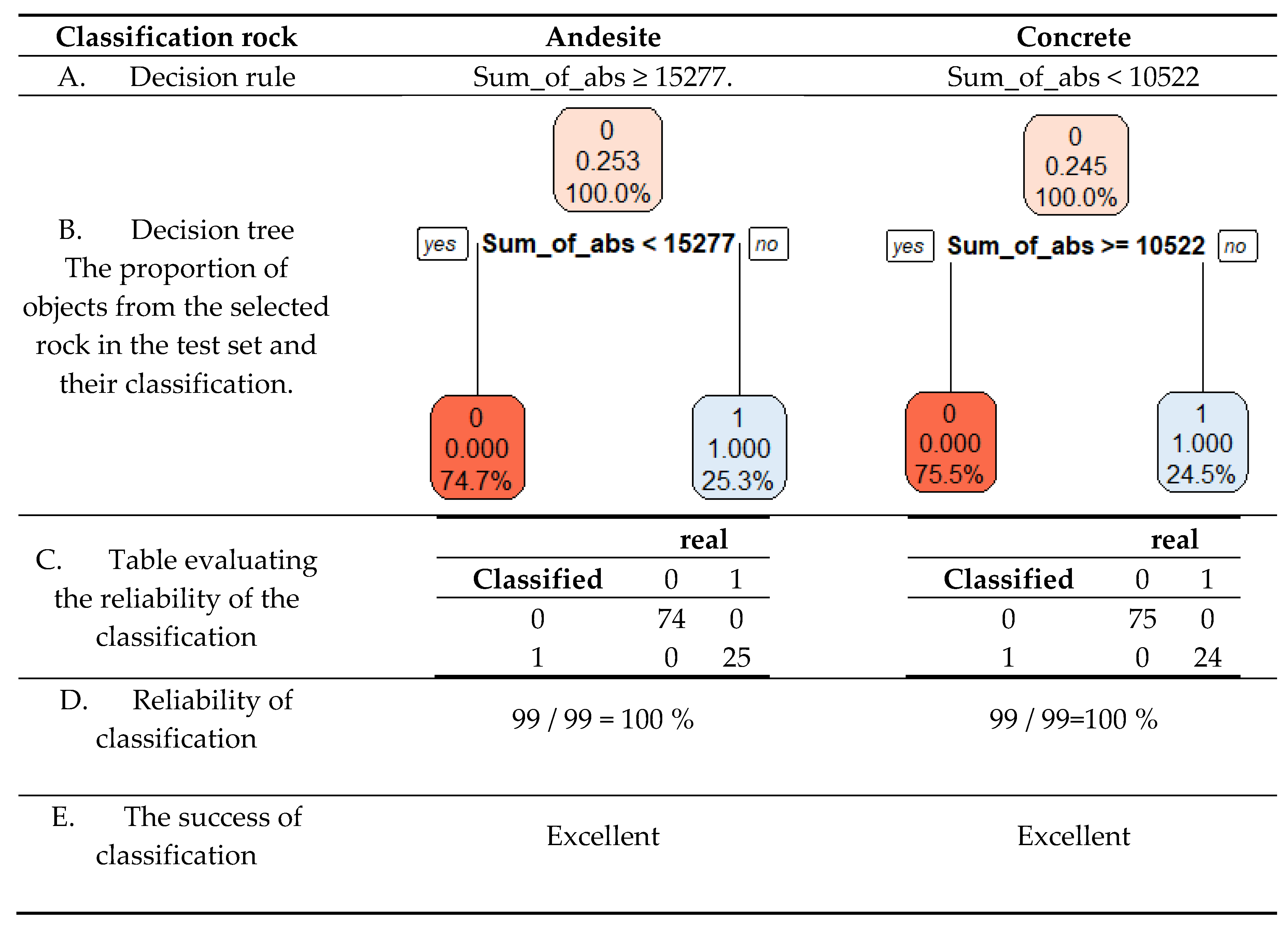 Preprints 77990 i005