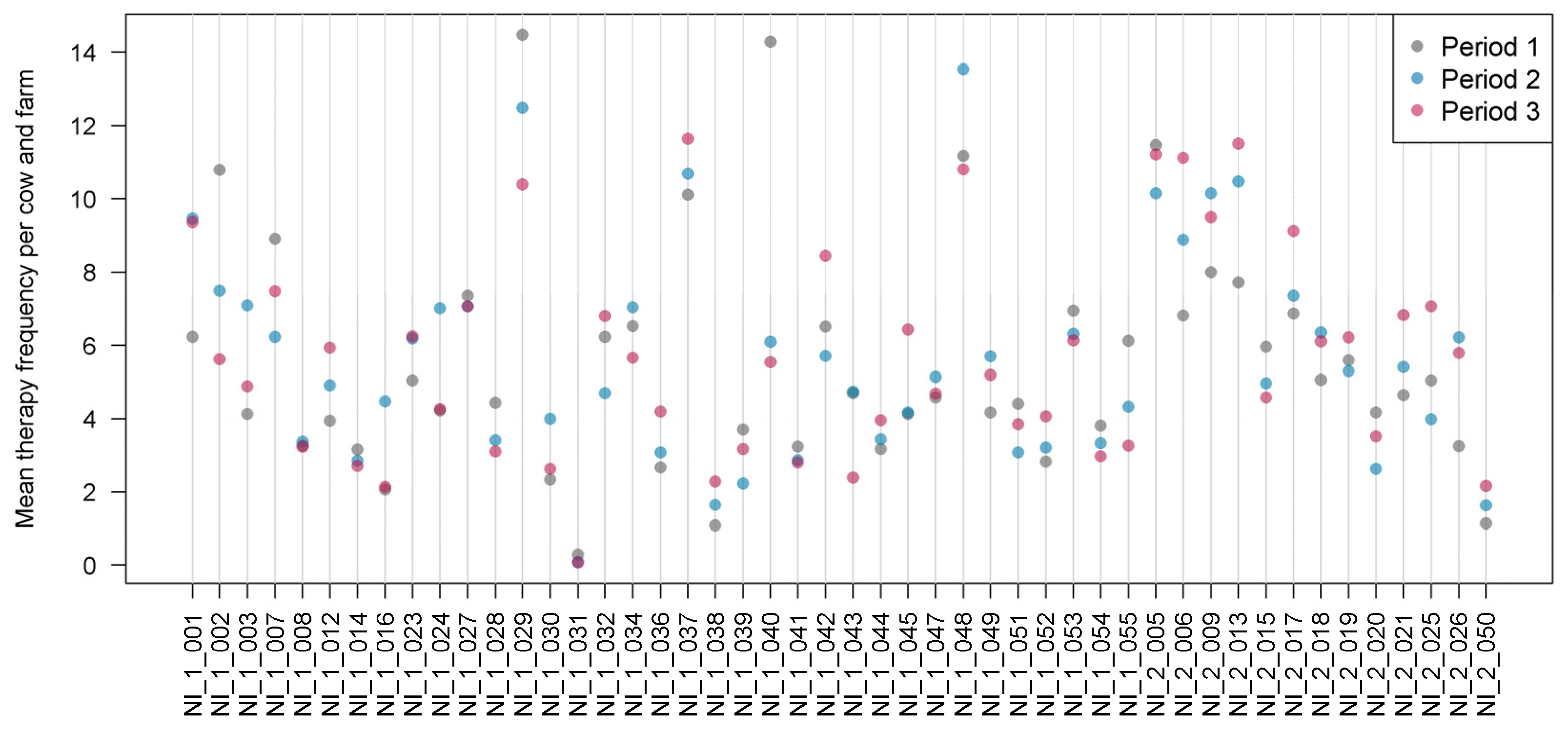 Preprints 102912 g001