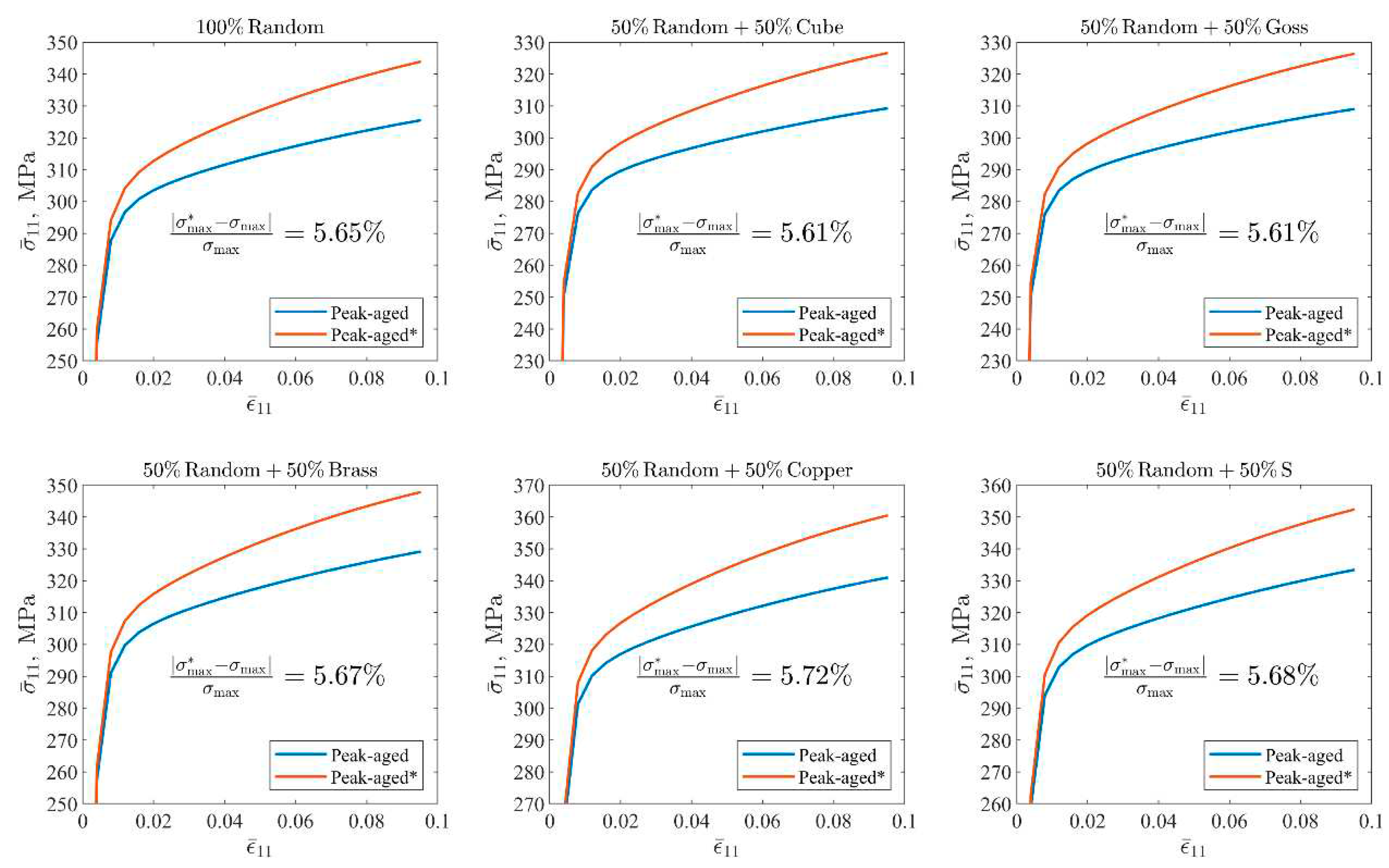 Preprints 87288 g008