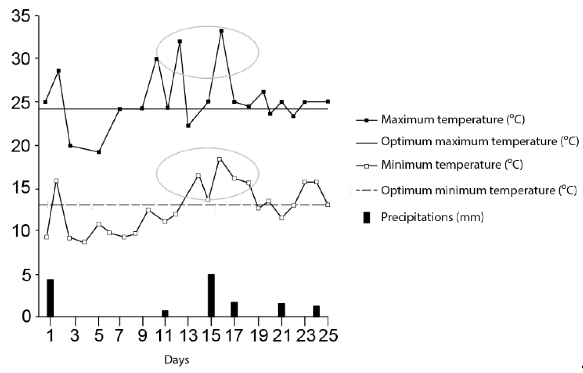 Preprints 113612 g001