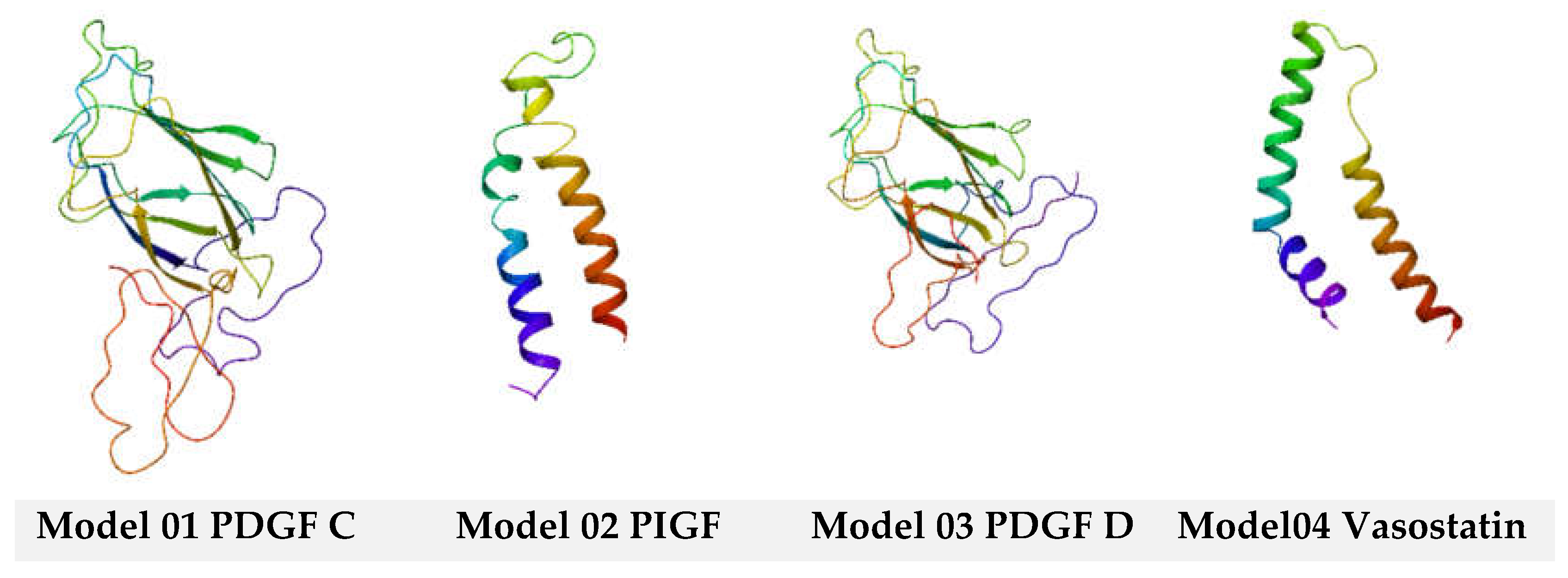 Preprints 108583 g001