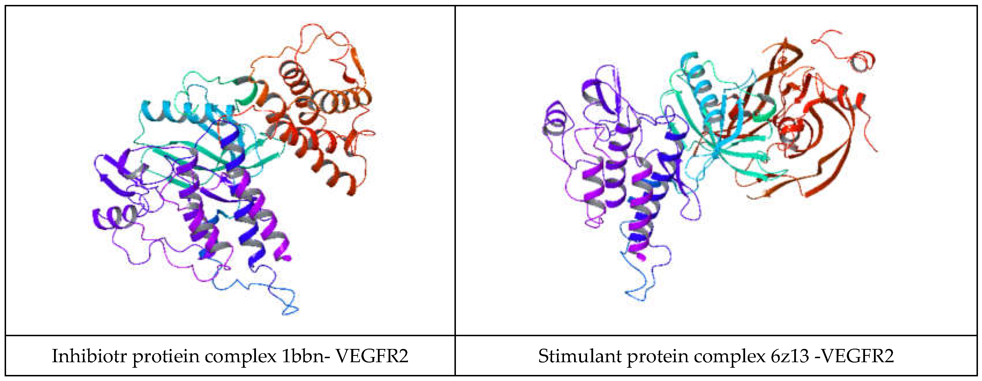 Preprints 108583 g003