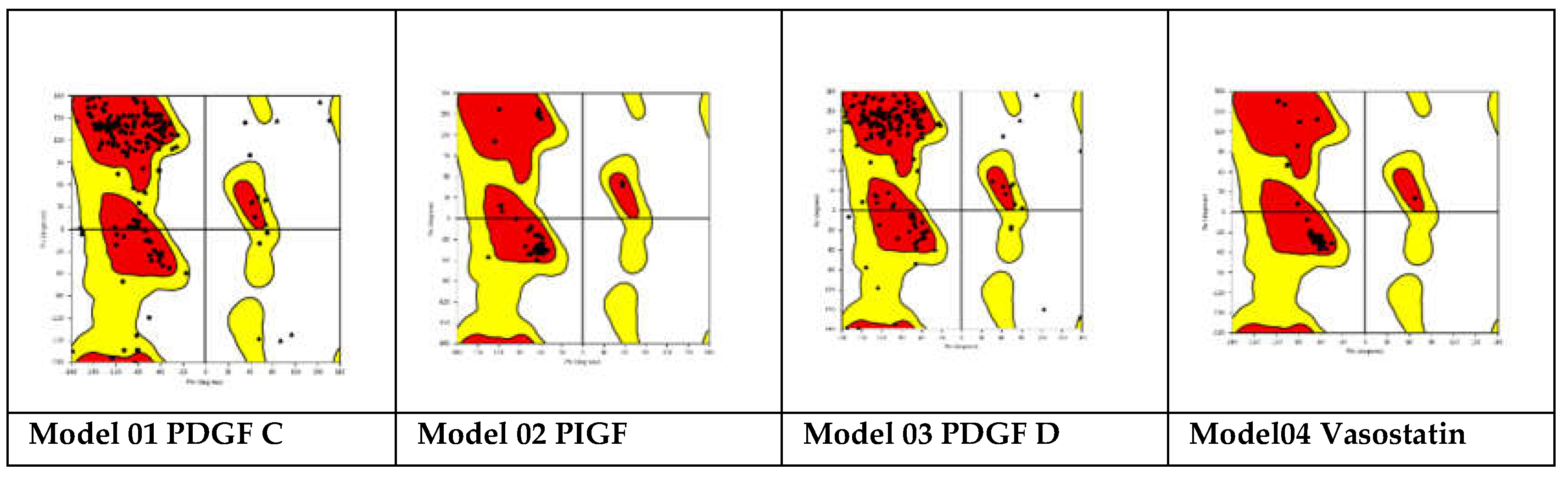 Preprints 108583 g011