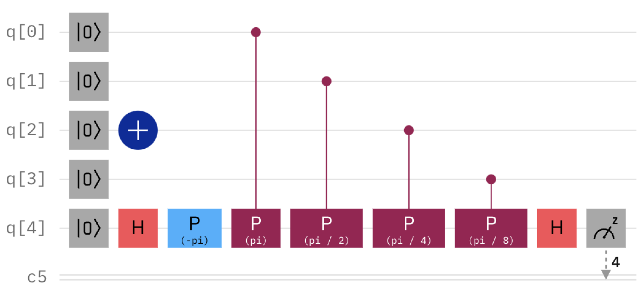 Preprints 86614 g002