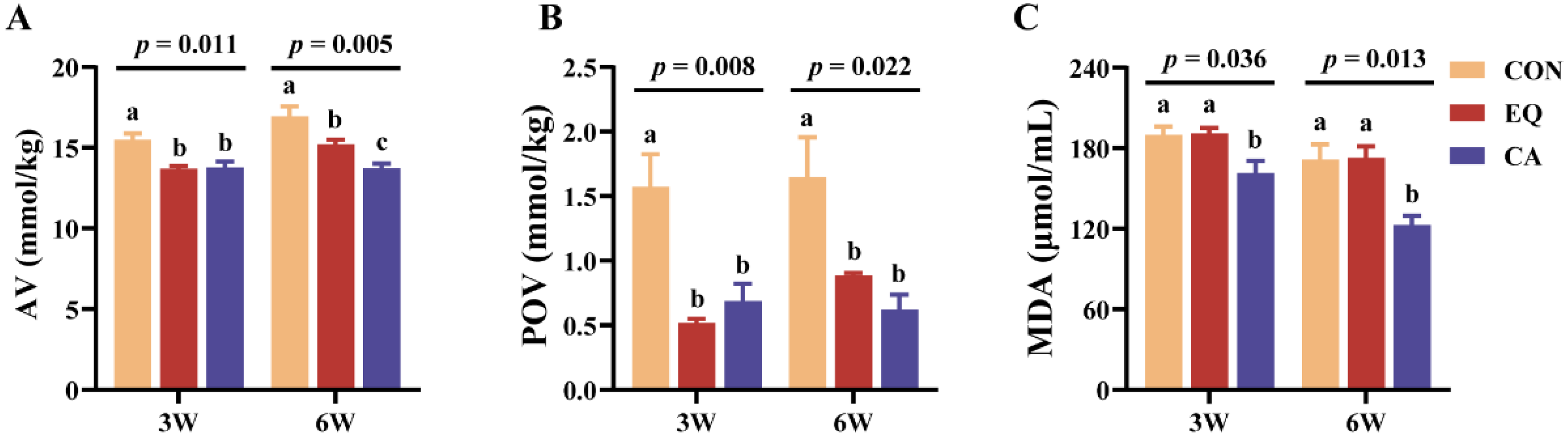 Preprints 118215 g001