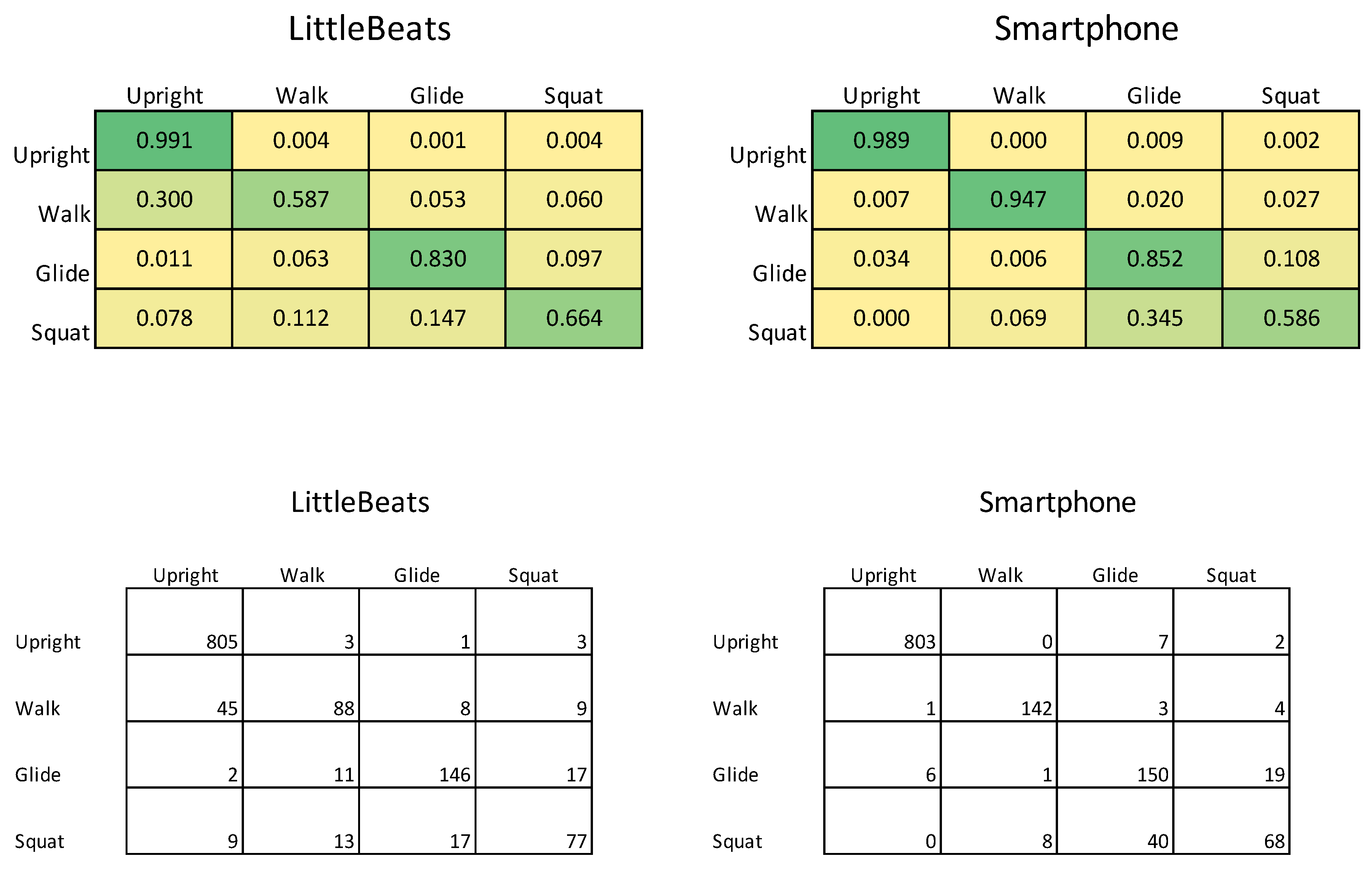 Preprints 96077 g008