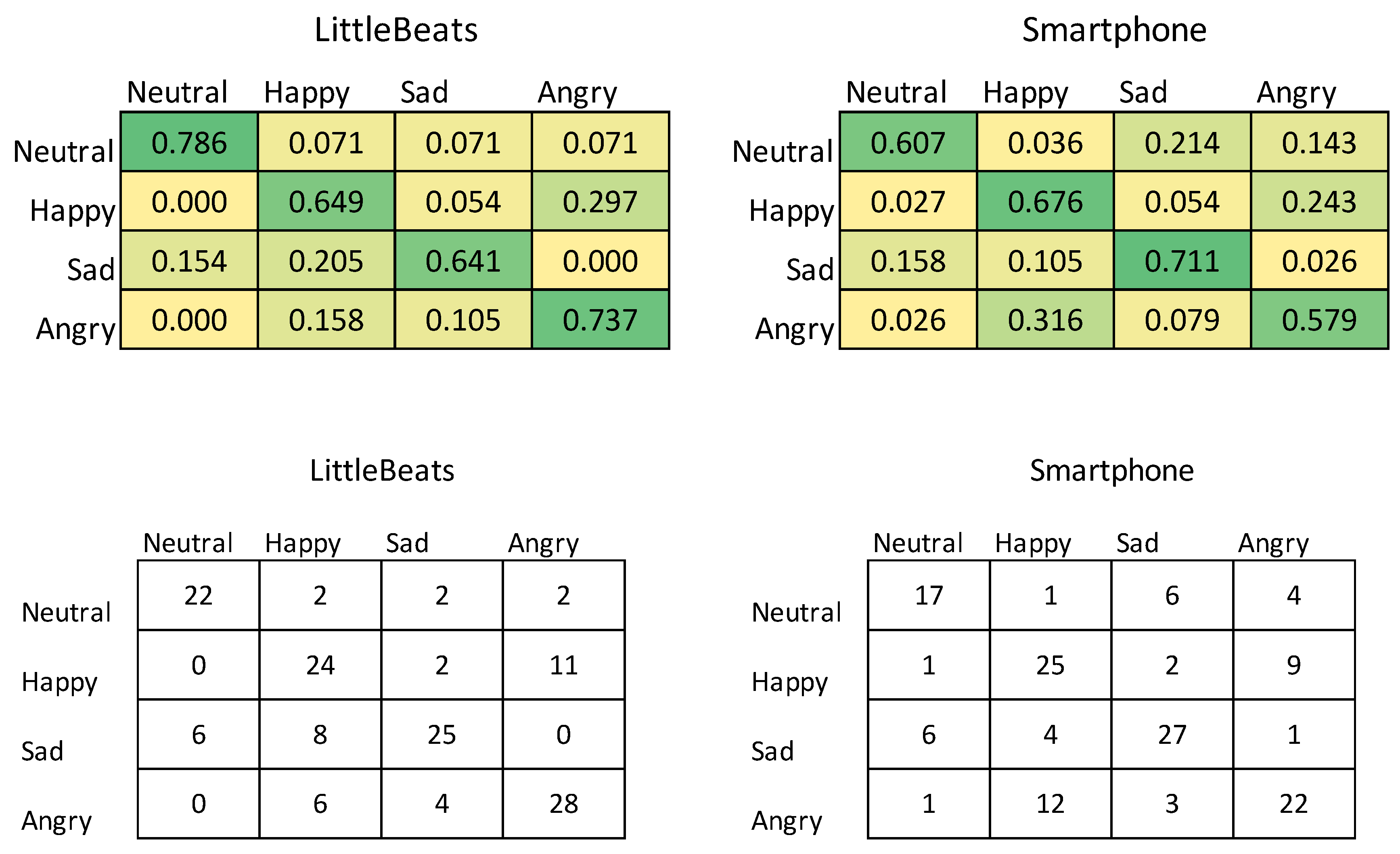 Preprints 96077 g010