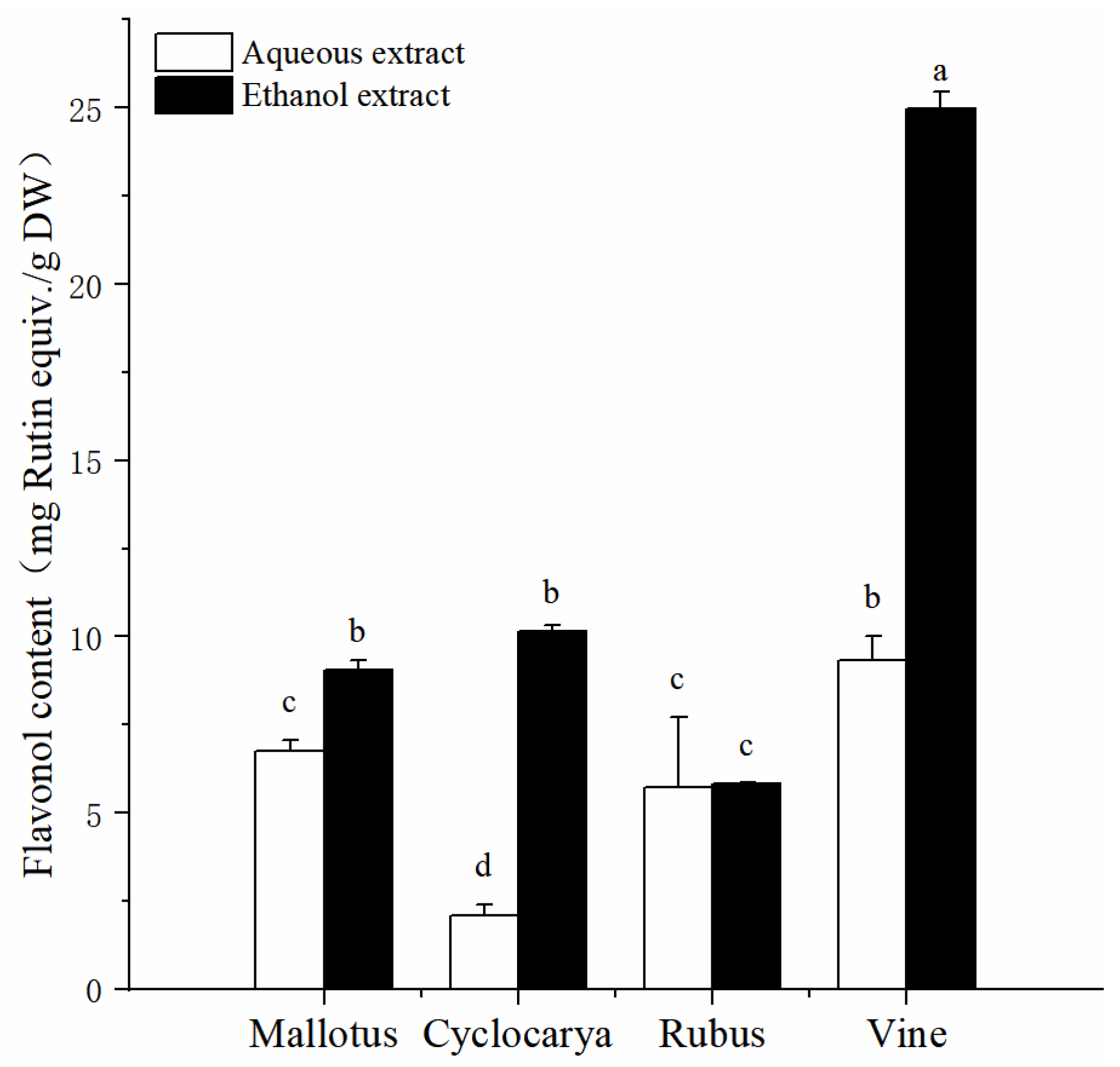 Preprints 102026 g003