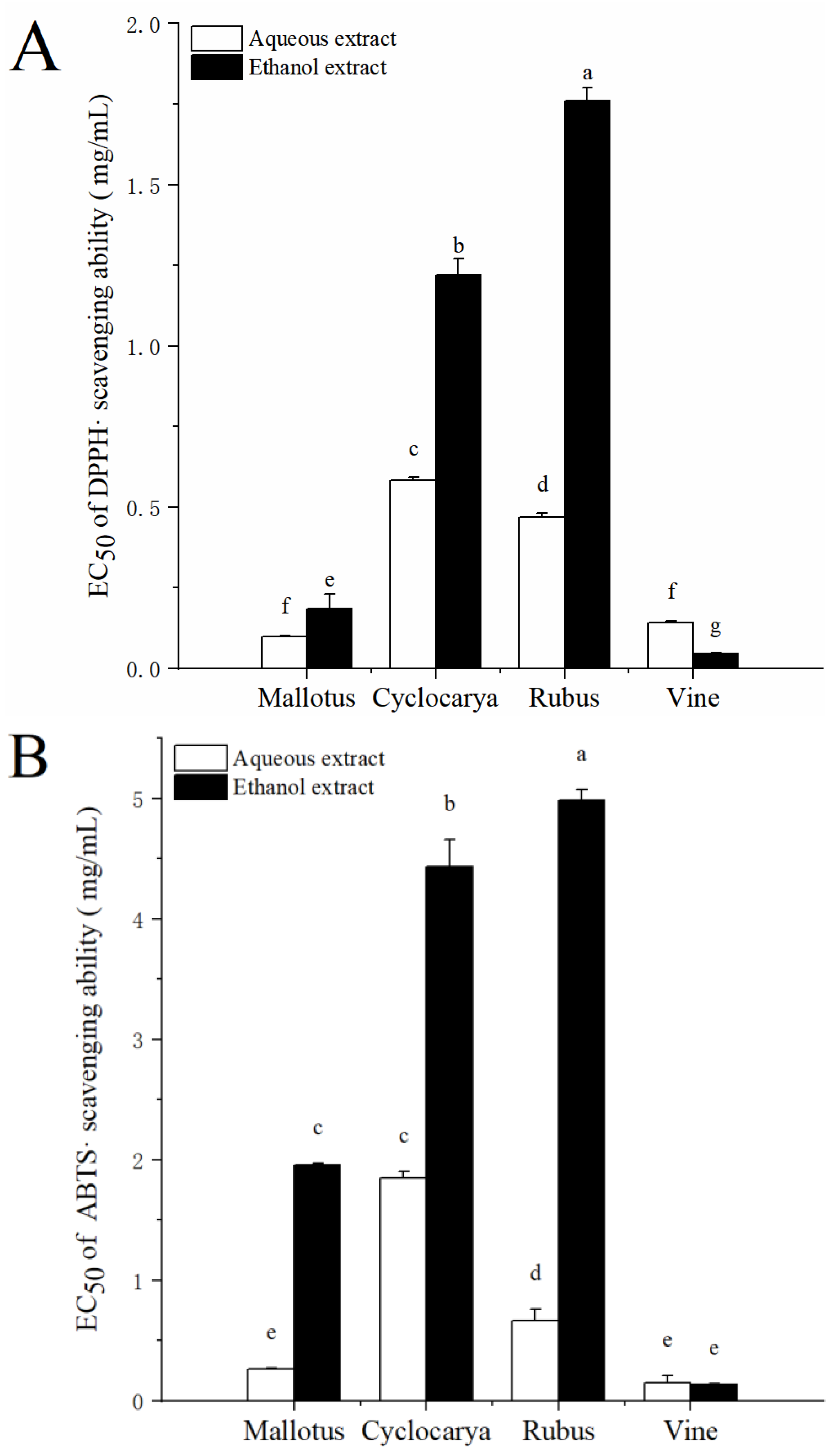 Preprints 102026 g005