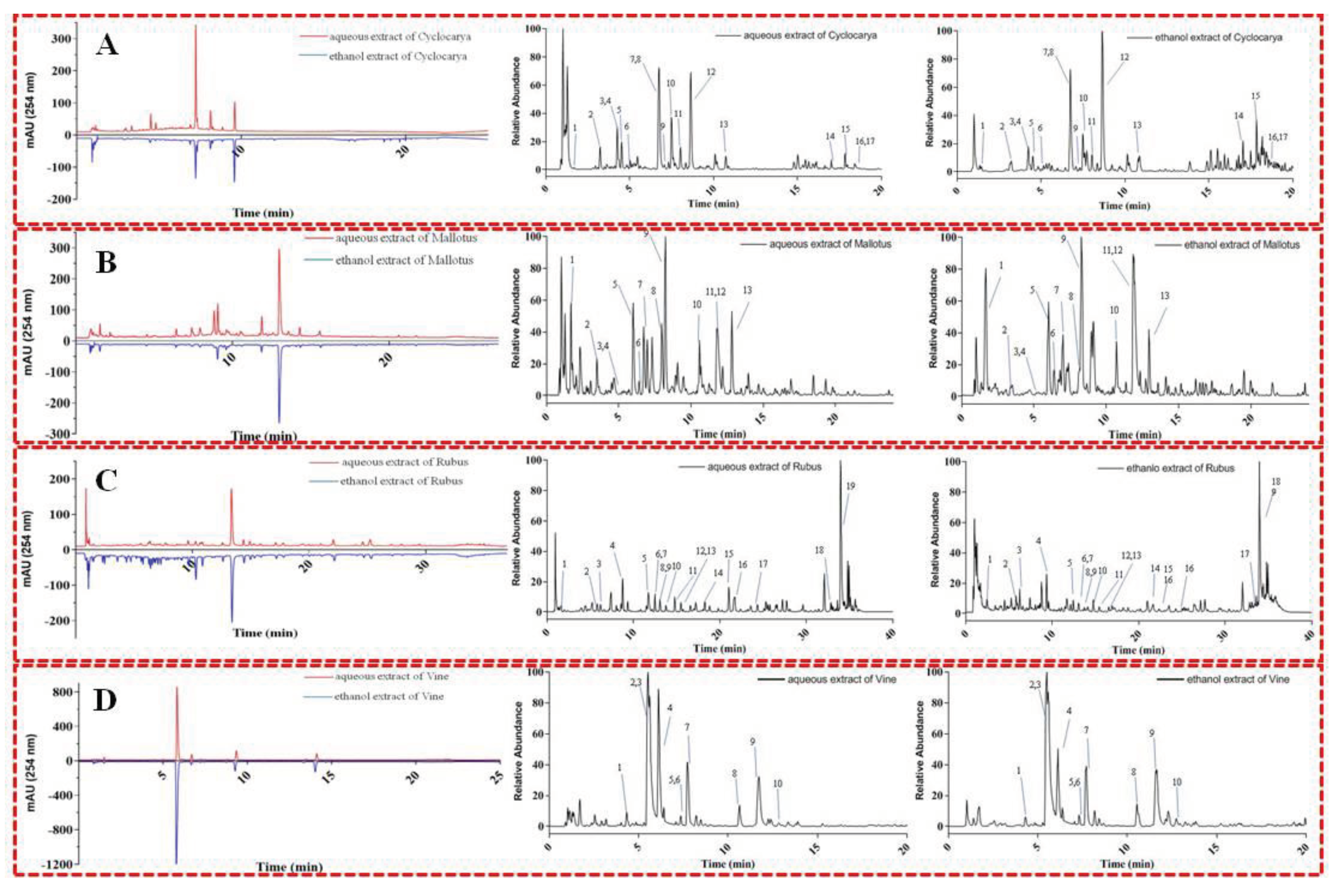 Preprints 102026 g008