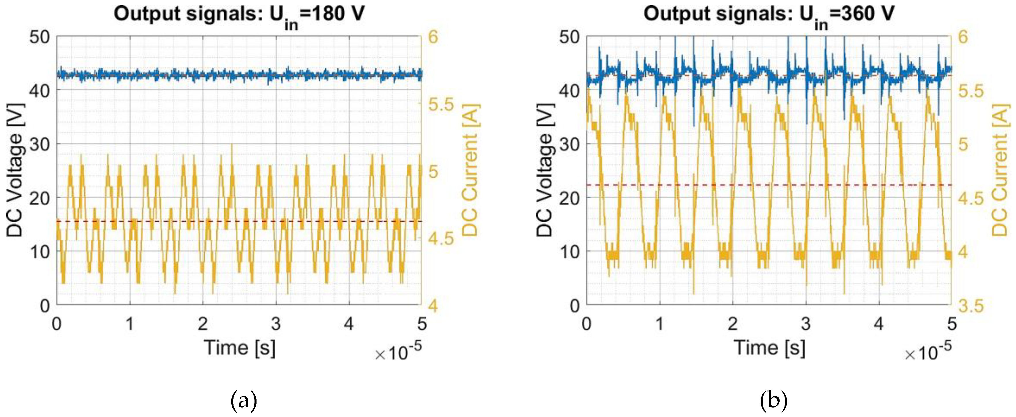 Preprints 99647 g016