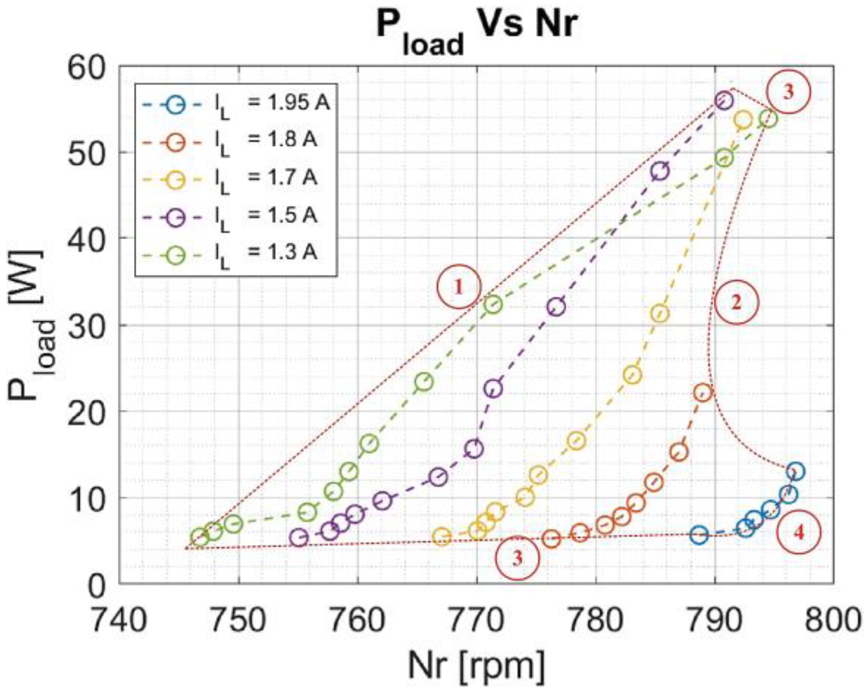 Preprints 99647 g017