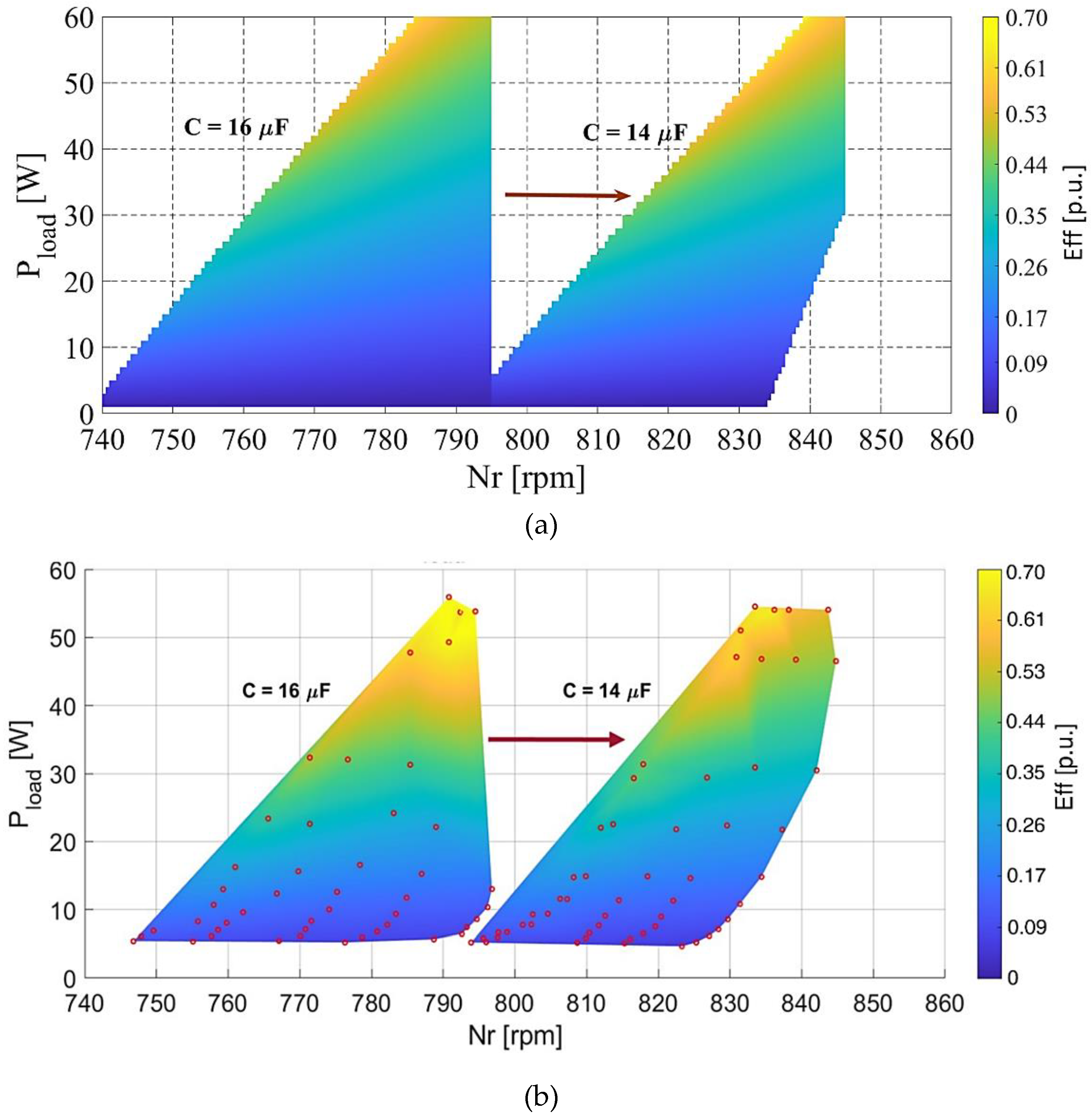 Preprints 99647 g024