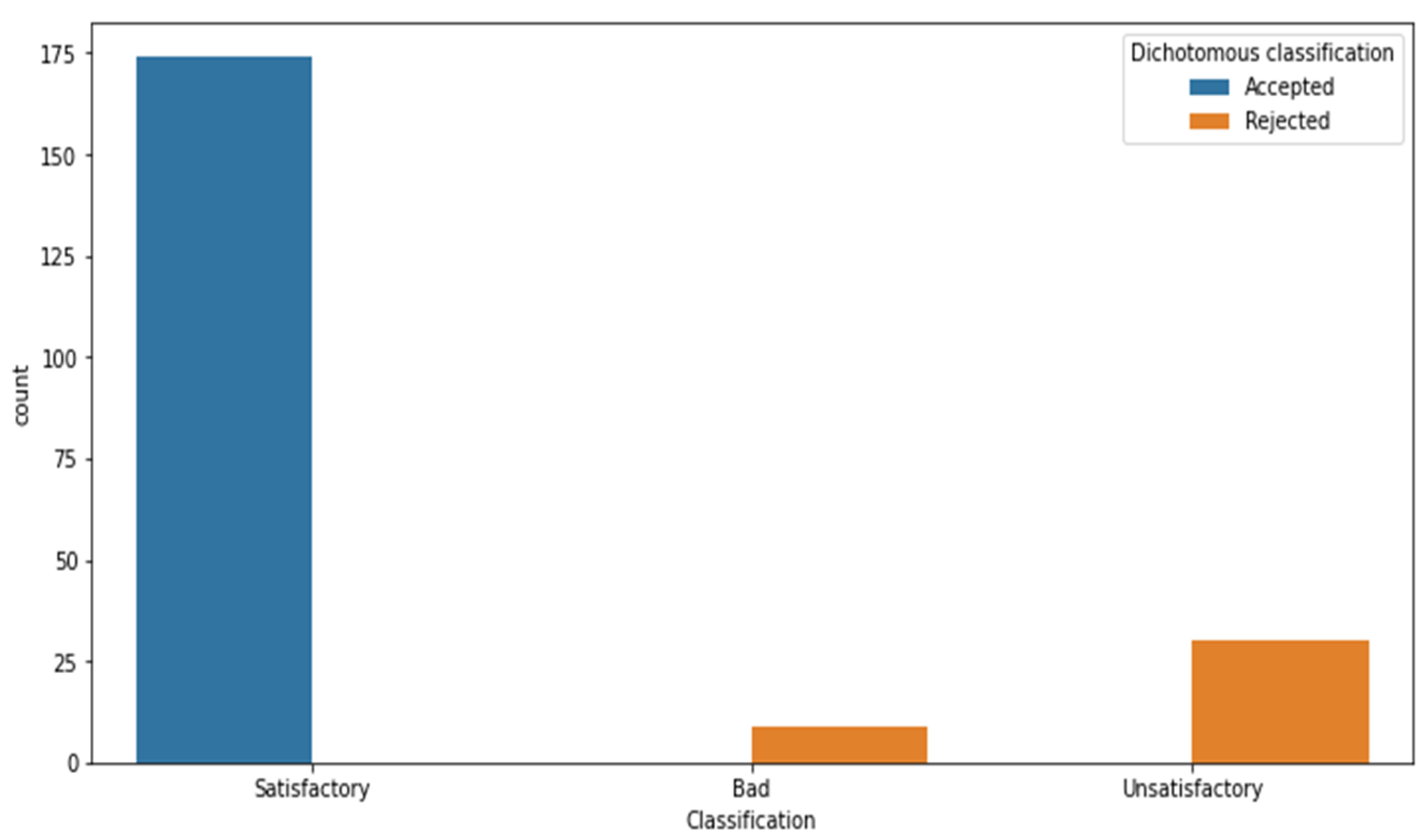 Preprints 92846 g001