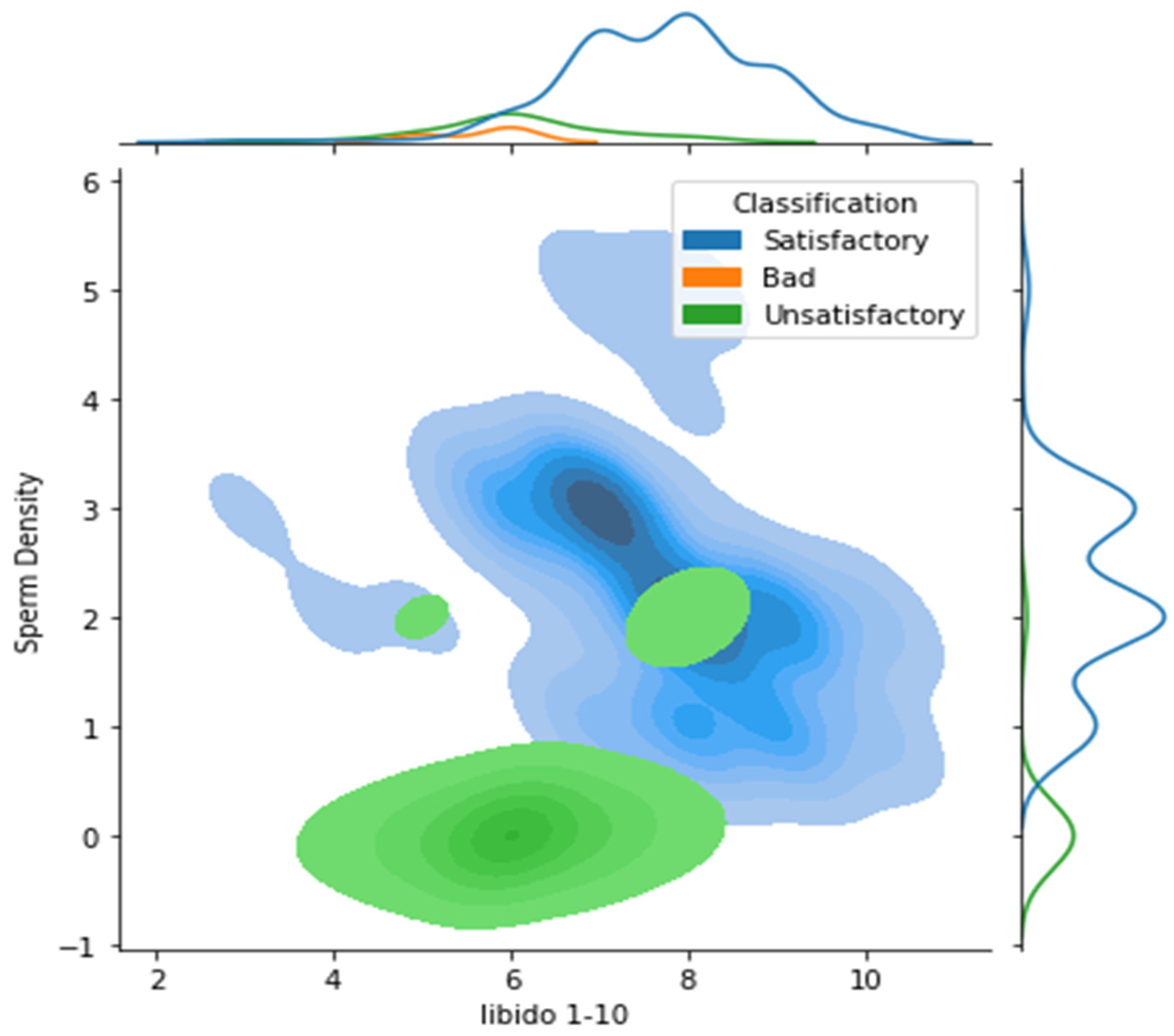 Preprints 92846 g004