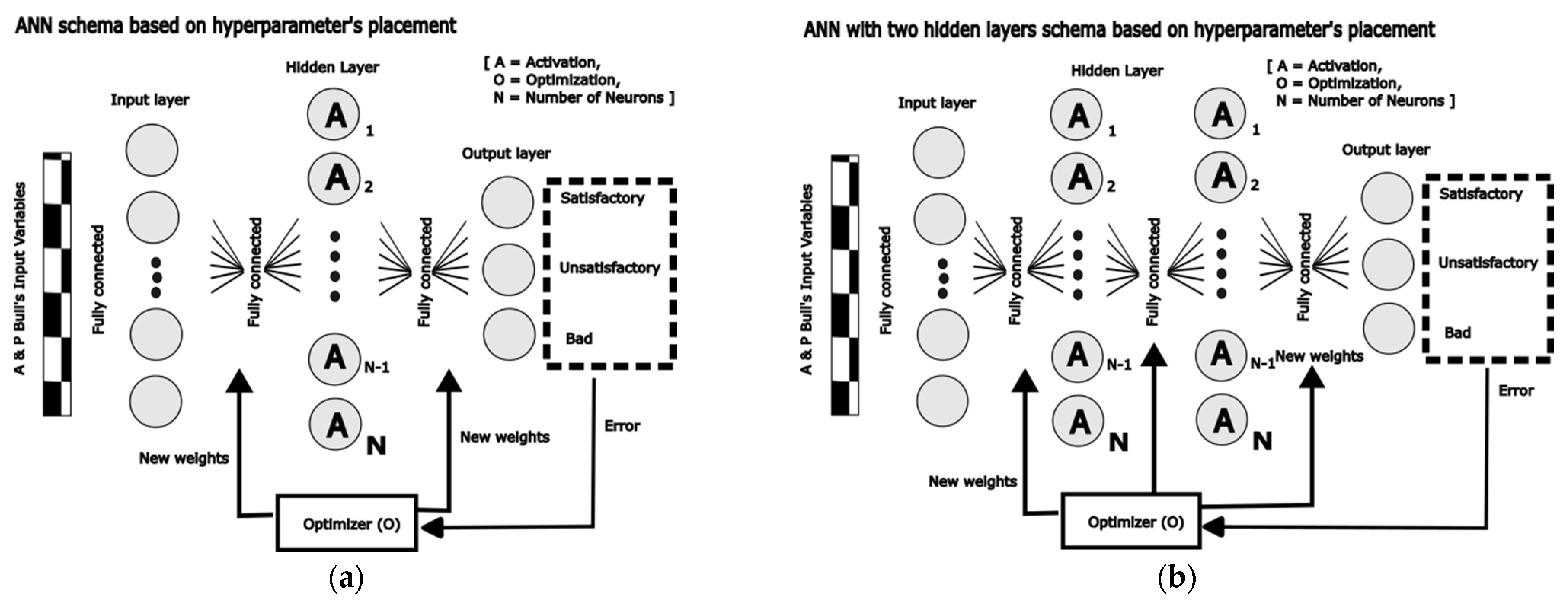 Preprints 92846 g006