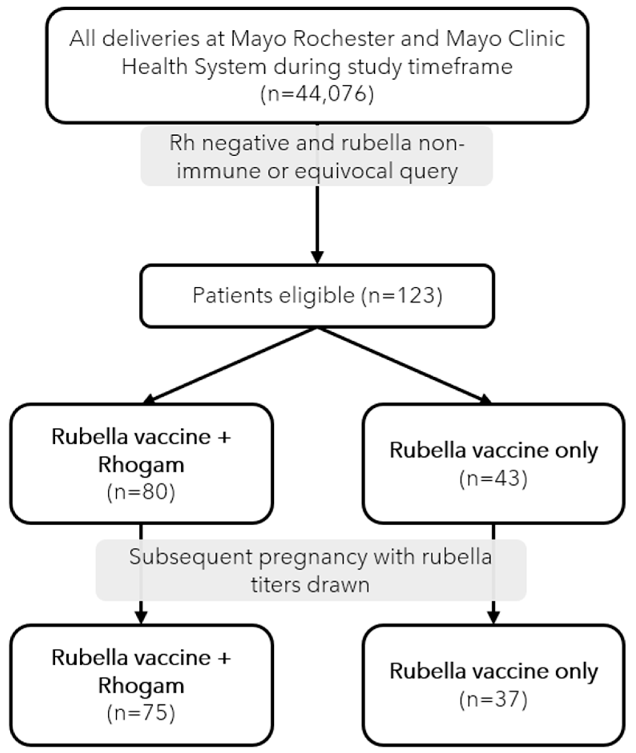 Preprints 79771 g001