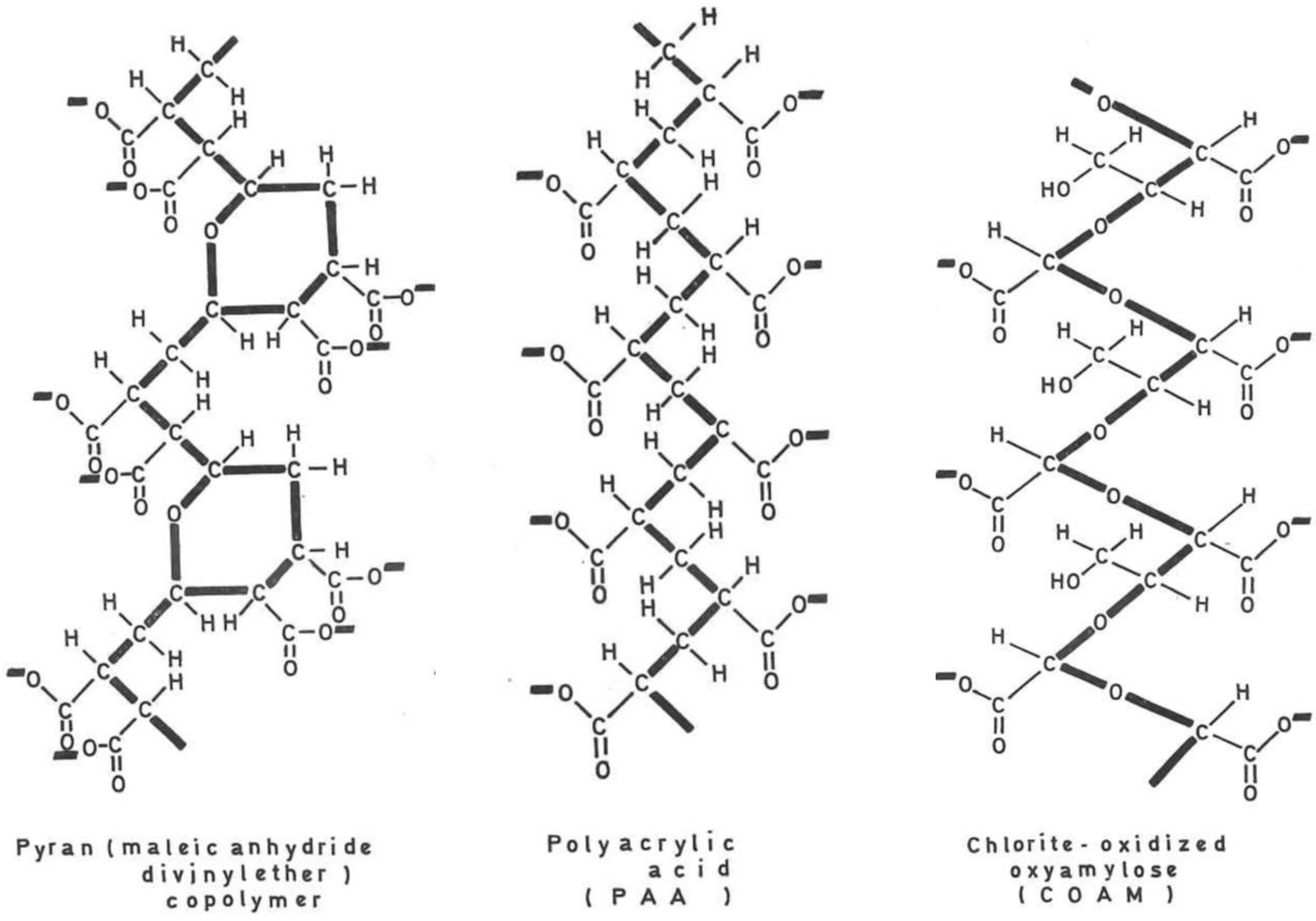 Preprints 92225 g001